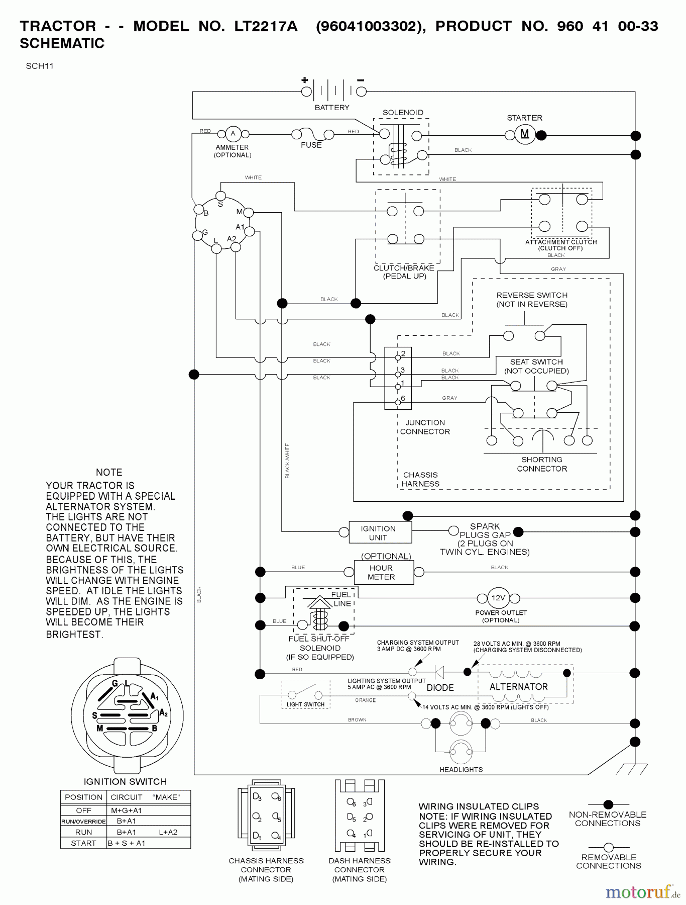  Jonsered Rasen  und Garten Traktoren LT2217 A (96041004302) - Jonsered Lawn & Garden Tractor (2008-02) SCHEMATIC
