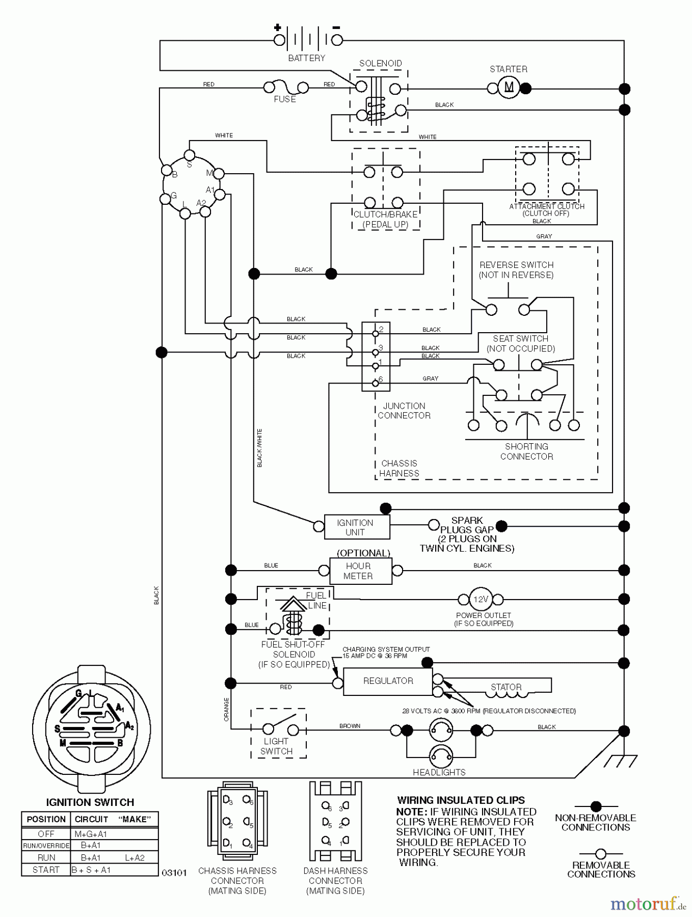 Jonsered Rasen und Garten Traktoren LT2217 A (96041005700) - Jonsered Lawn & Garden Tractor (2007-04) SCHEMATIC