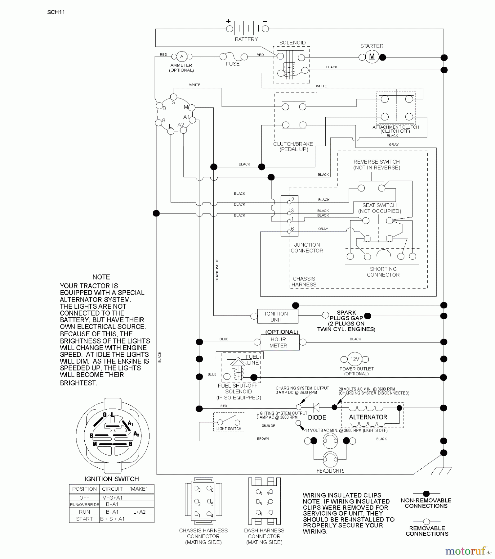 Jonsered Rasen und Garten Traktoren LT2217 A (96041011300) - Jonsered Lawn & Garden Tractor (2009-01) SCHEMATIC