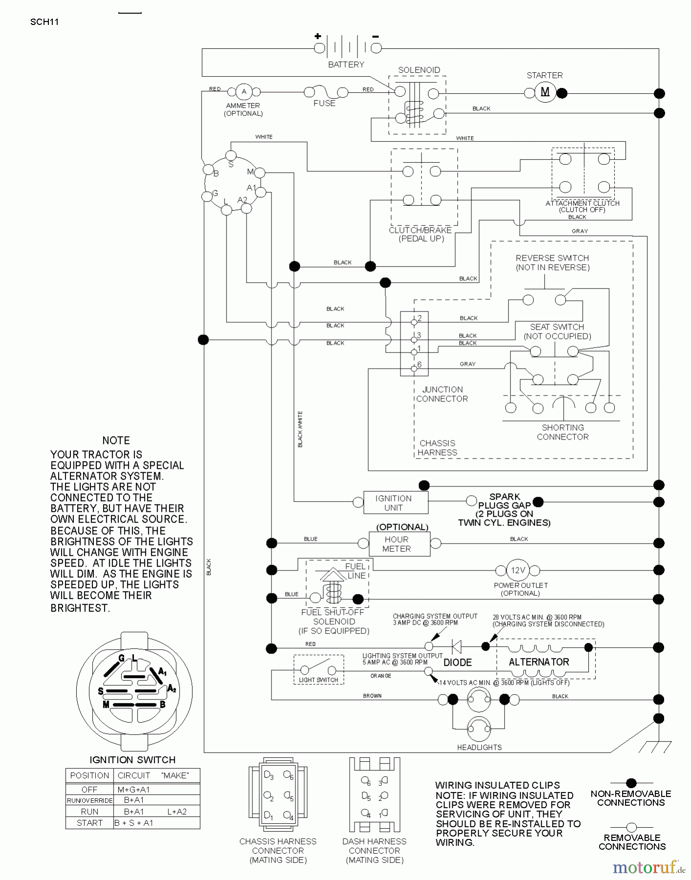Jonsered Rasen und Garten Traktoren LT2217 A (96041011302) - Jonsered Lawn & Garden Tractor (2010-04) SCHEMATIC