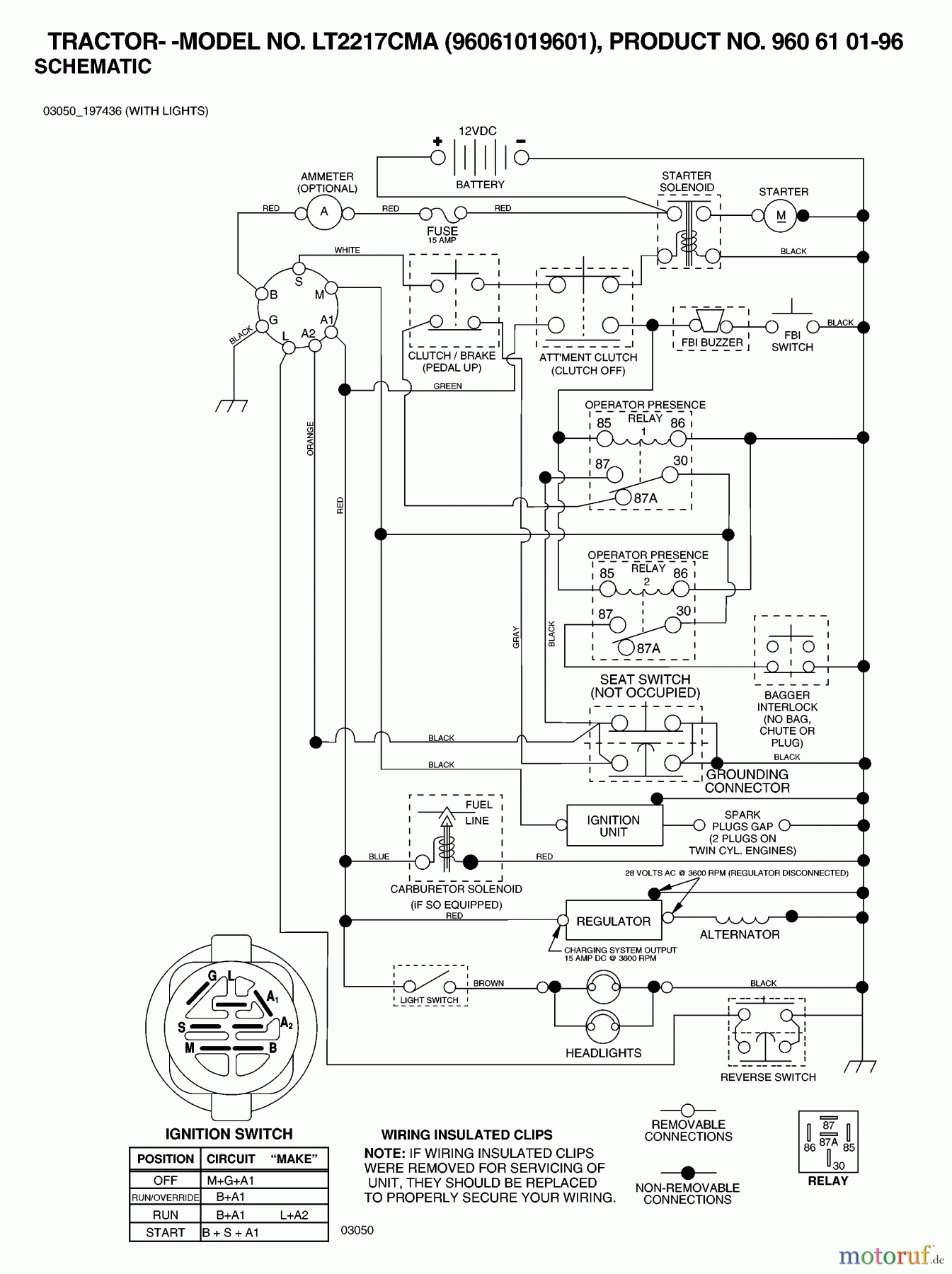 Jonsered Rasen und Garten Traktoren LT2217 CMA (96061019601) - Jonsered Lawn & Garden Tractor (2007-05) SCHEMATIC