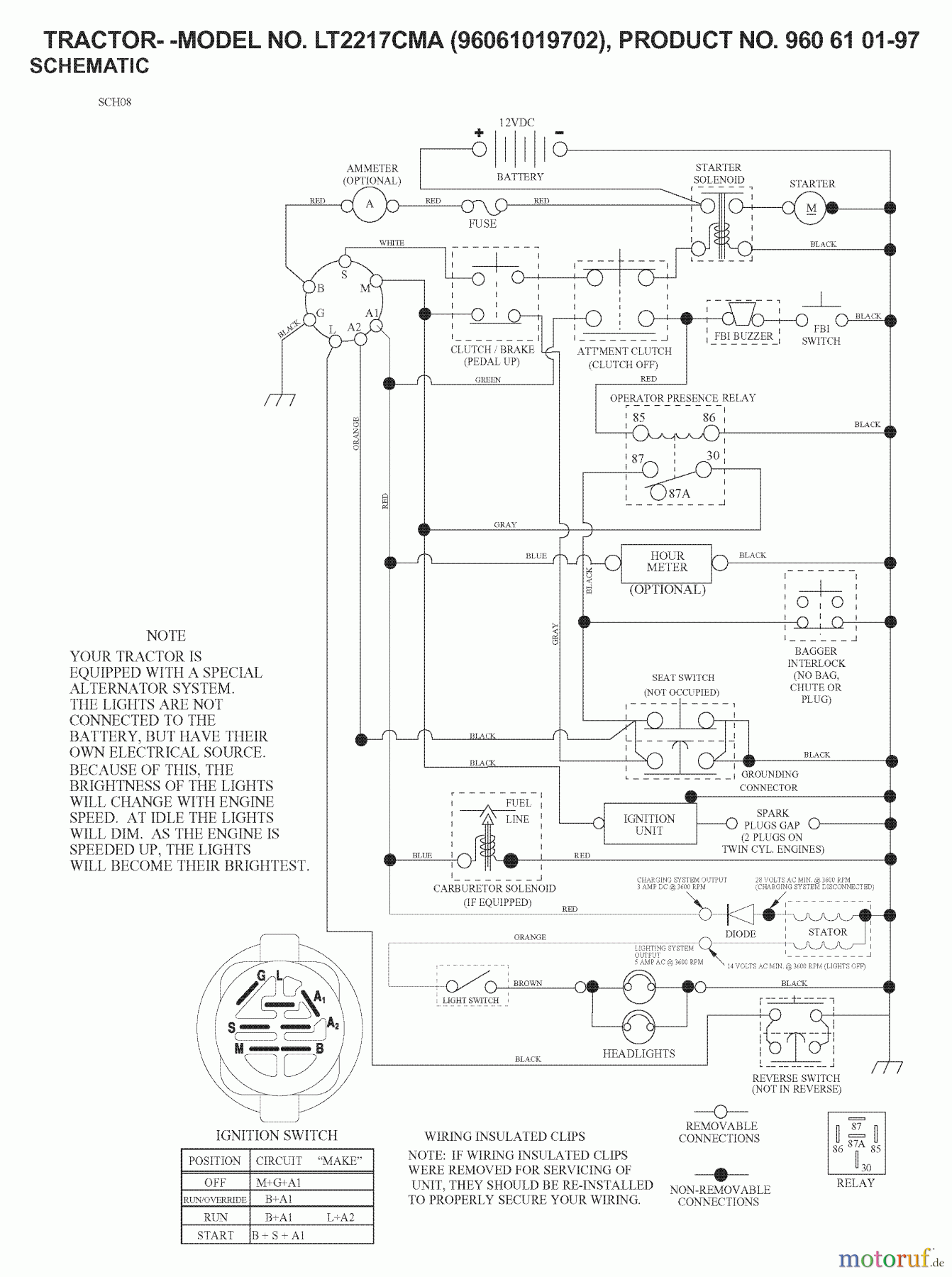 Jonsered Rasen und Garten Traktoren LT2217 CMA (96061019702) - Jonsered Lawn & Garden Tractor (2007-09) SCHEMATIC