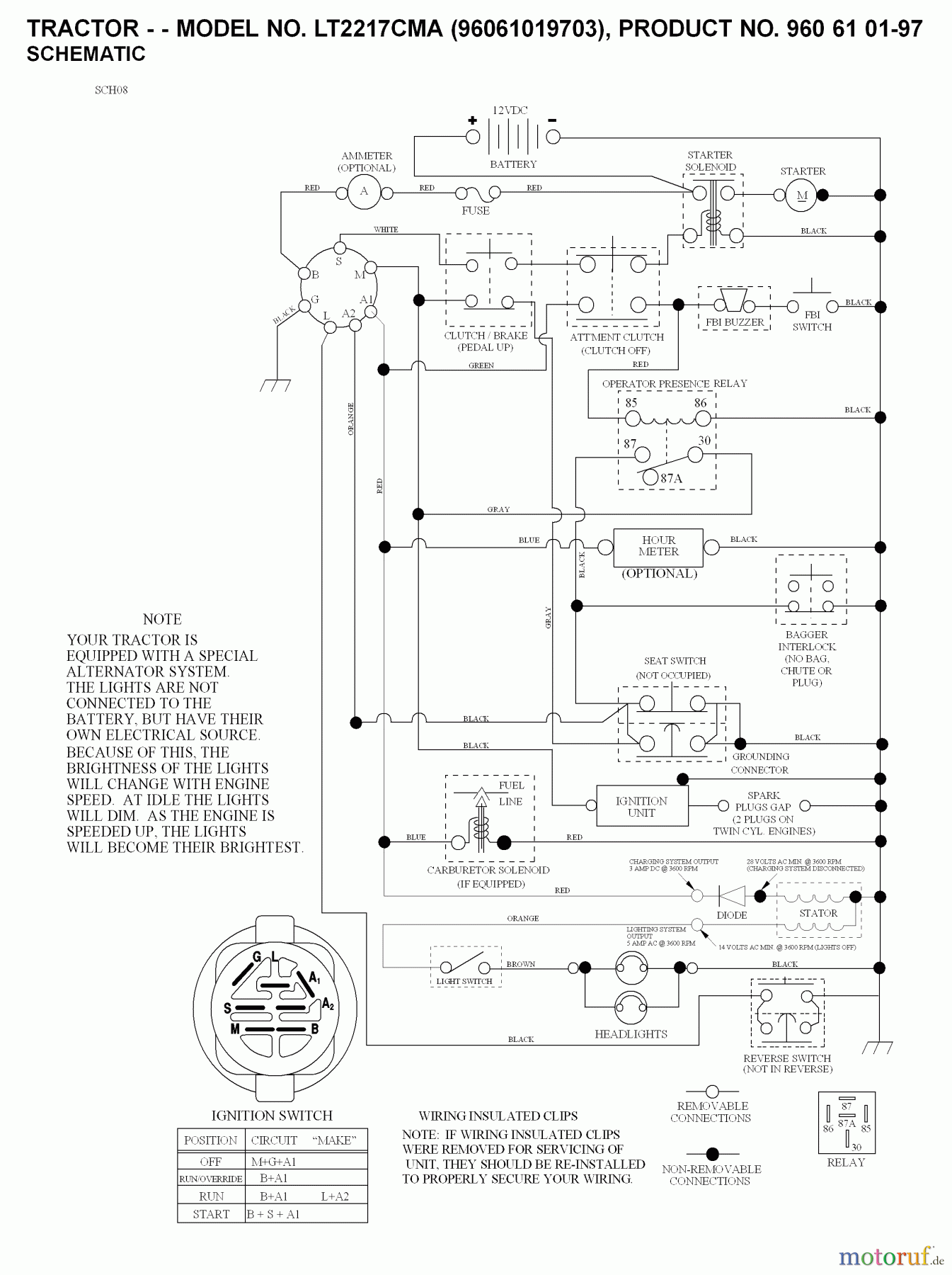 Jonsered Rasen und Garten Traktoren LT2217 CMA (96061019703) - Jonsered Lawn & Garden Tractor (2008-02) SCHEMATIC