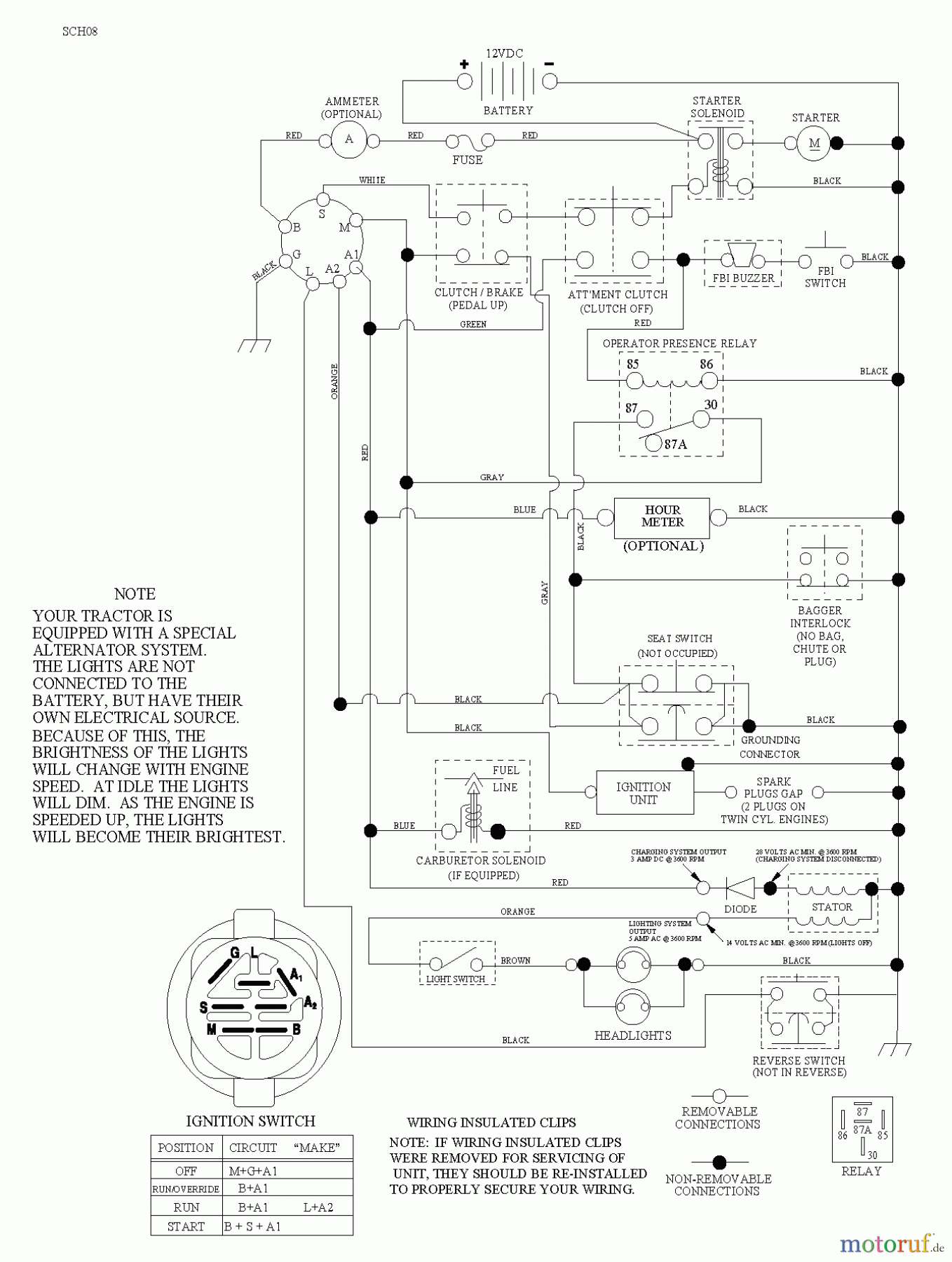 Jonsered Rasen und Garten Traktoren LT2217 CMA (96061027301) - Jonsered Lawn & Garden Tractor (2010-03) SCHEMATIC