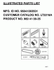 Jonsered LT2218 A (96041003501) - Lawn & Garden Tractor (2008-08) Ersatzteile FREQUENTLY USED PARTS