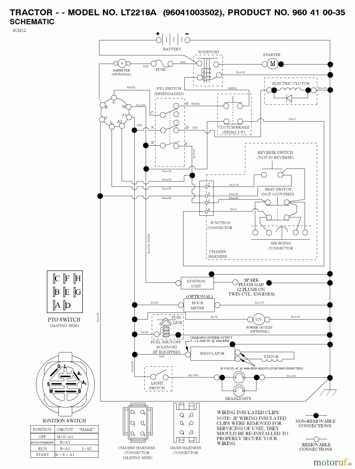 Jonsered Rasen und Garten Traktoren LT2218 A (96041003502) - Jonsered Lawn & Garden Tractor (2007-10) SCHEMATIC