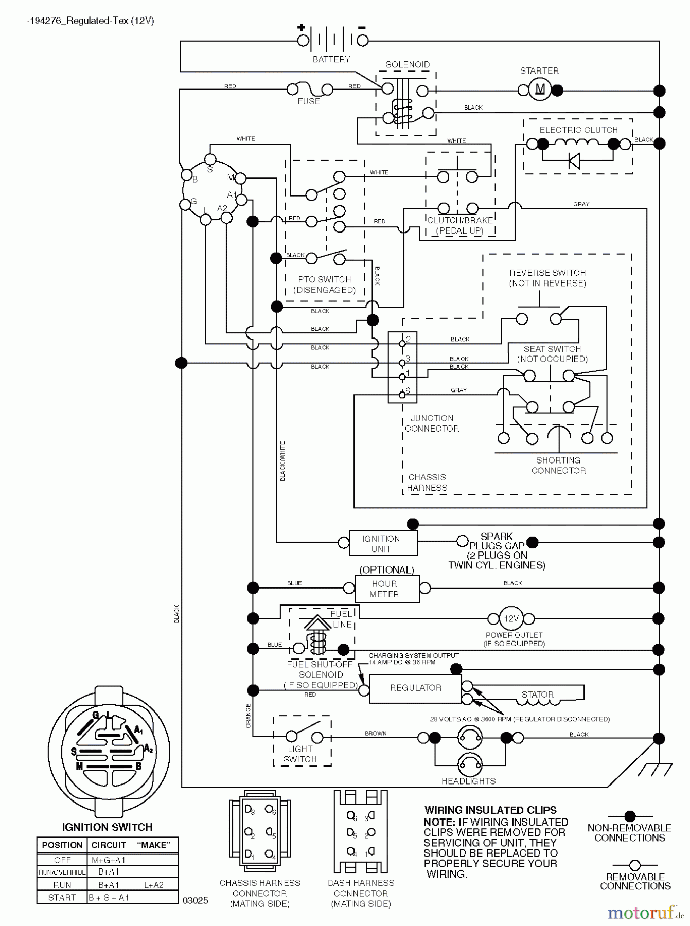 Jonsered Rasen und Garten Traktoren LT2218 A2 (96041003900) - Jonsered Lawn & Garden Tractor (2007-04) SCHEMATIC