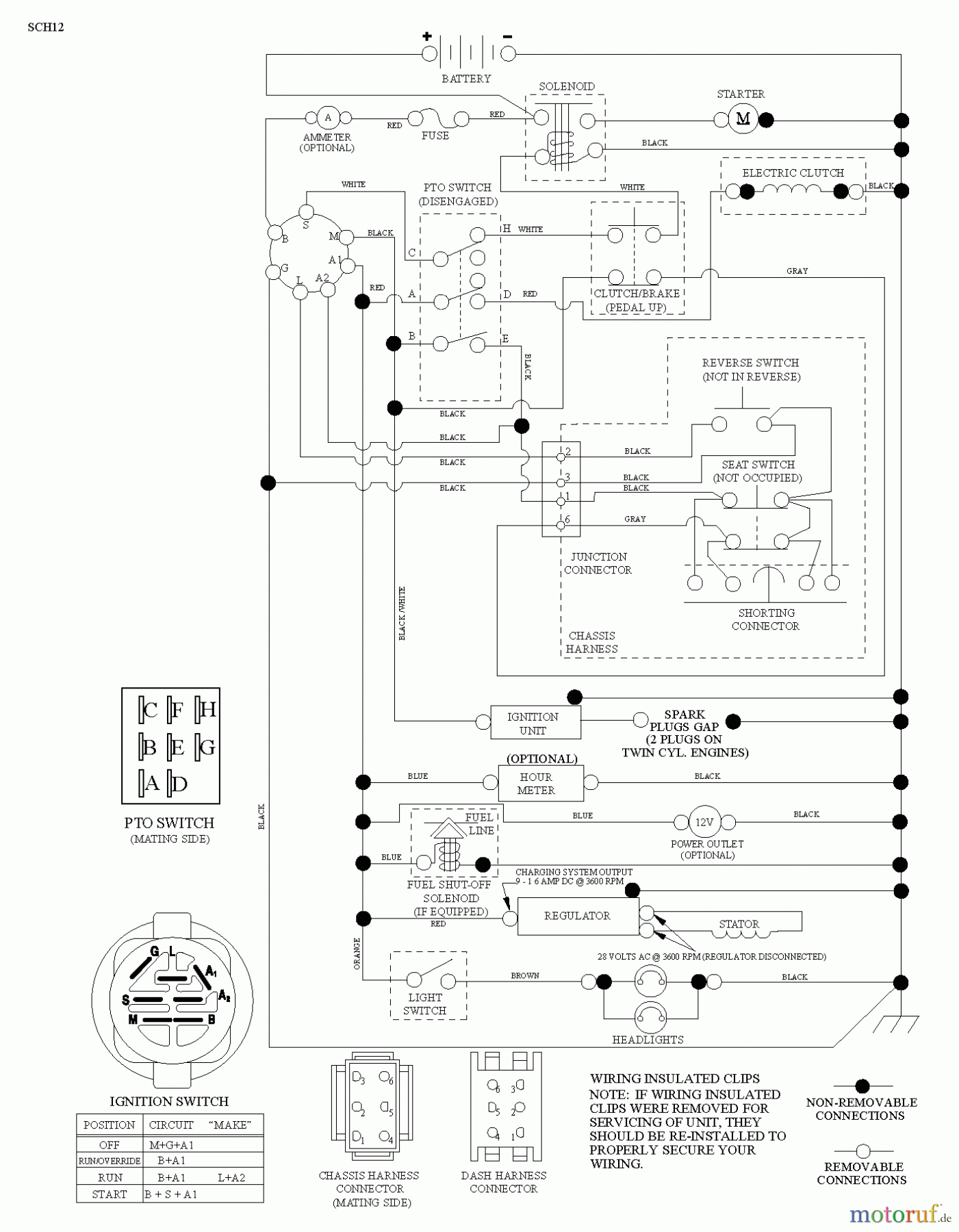  Jonsered Rasen  und Garten Traktoren LT2218 A2 (96041003902) - Jonsered Lawn & Garden Tractor (2008-02) SCHEMATIC