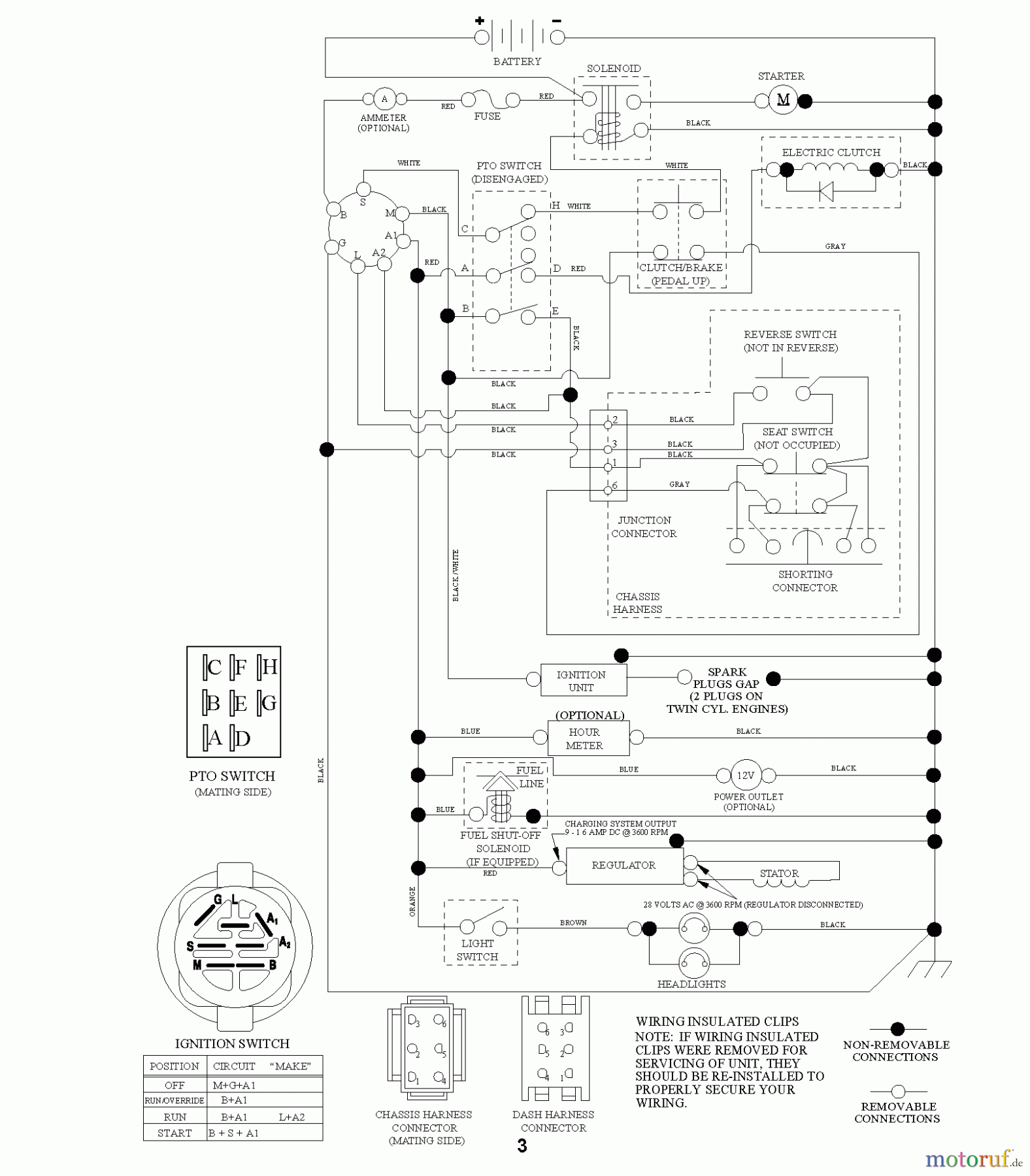 Jonsered Rasen und Garten Traktoren LT2218 A2 (96041010901) - Jonsered Lawn & Garden Tractor (2010-02) SCHEMATIC
