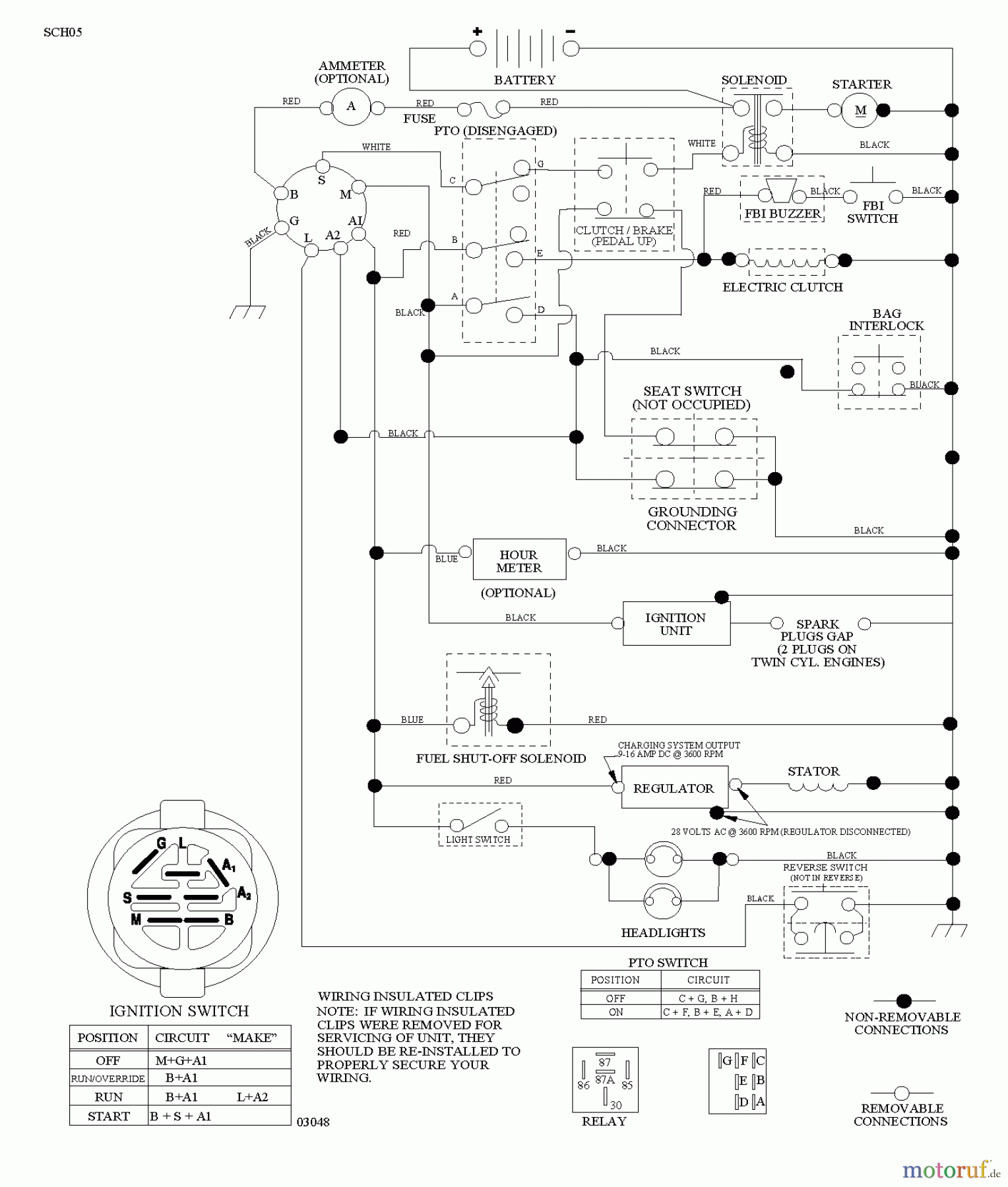  Jonsered Rasen  und Garten Traktoren LT2218 CMA (96061032200) - Jonsered Lawn & Garden Tractor (2010-11) SCHEMATIC