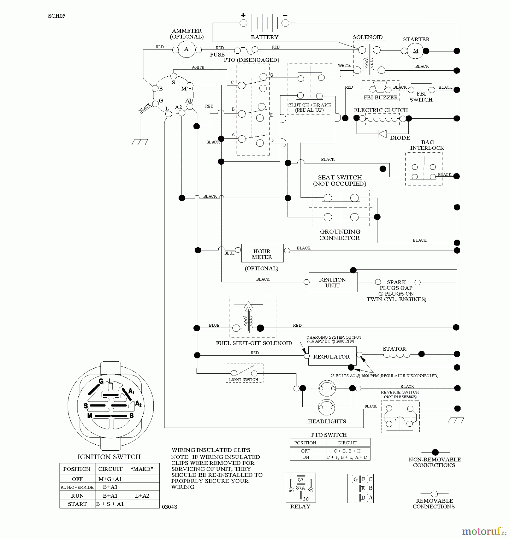  Jonsered Rasen  und Garten Traktoren LT2218 CMA2 (96061024000) - Jonsered Lawn & Garden Tractor (2009-01) SCHEMATIC