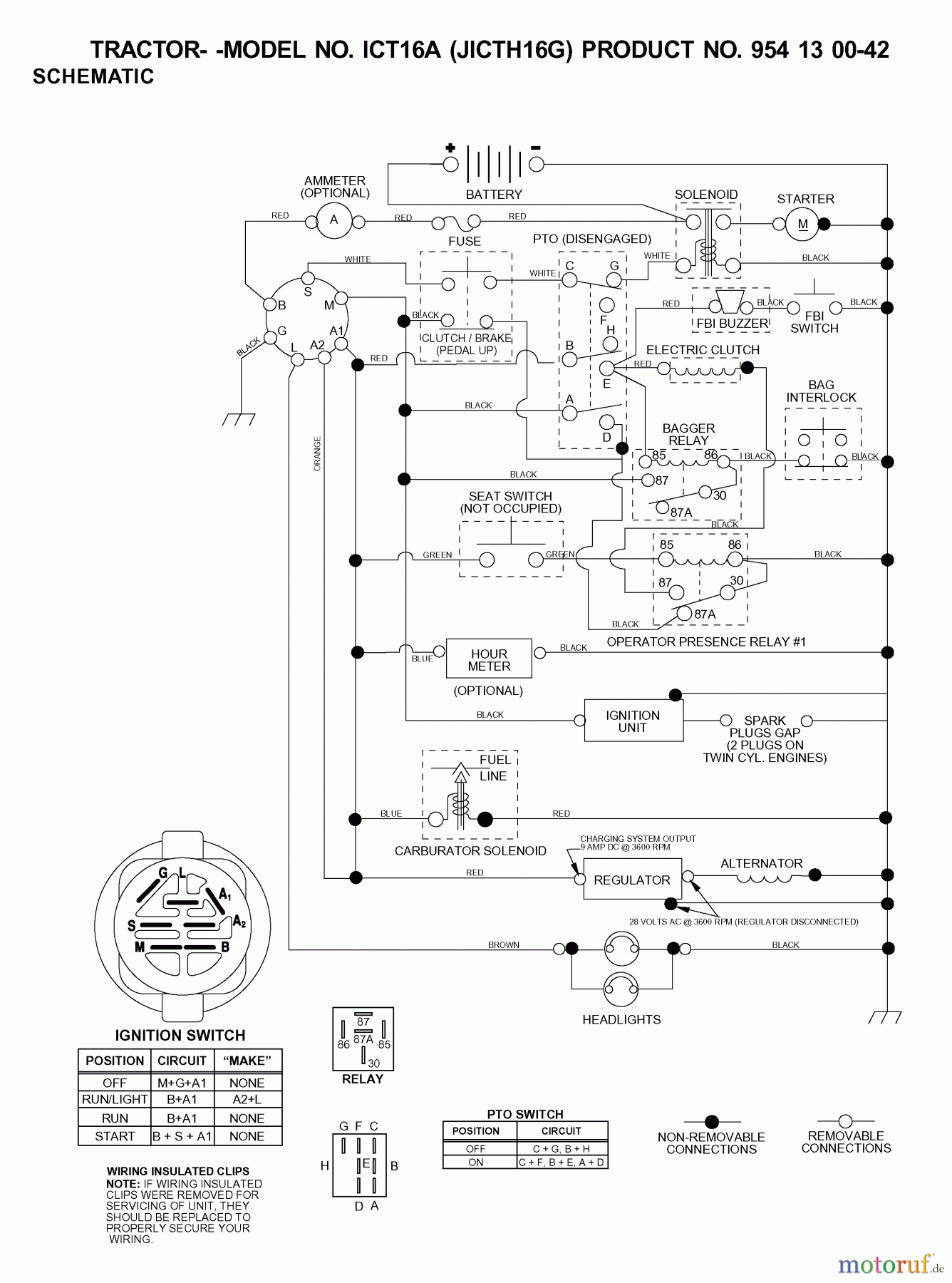 Jonsered Rasen und Garten Traktoren ICT16A (JICTH16G, 954130042) - Jonsered Lawn & Garden Tractor (2001-02) SCHEMATIC