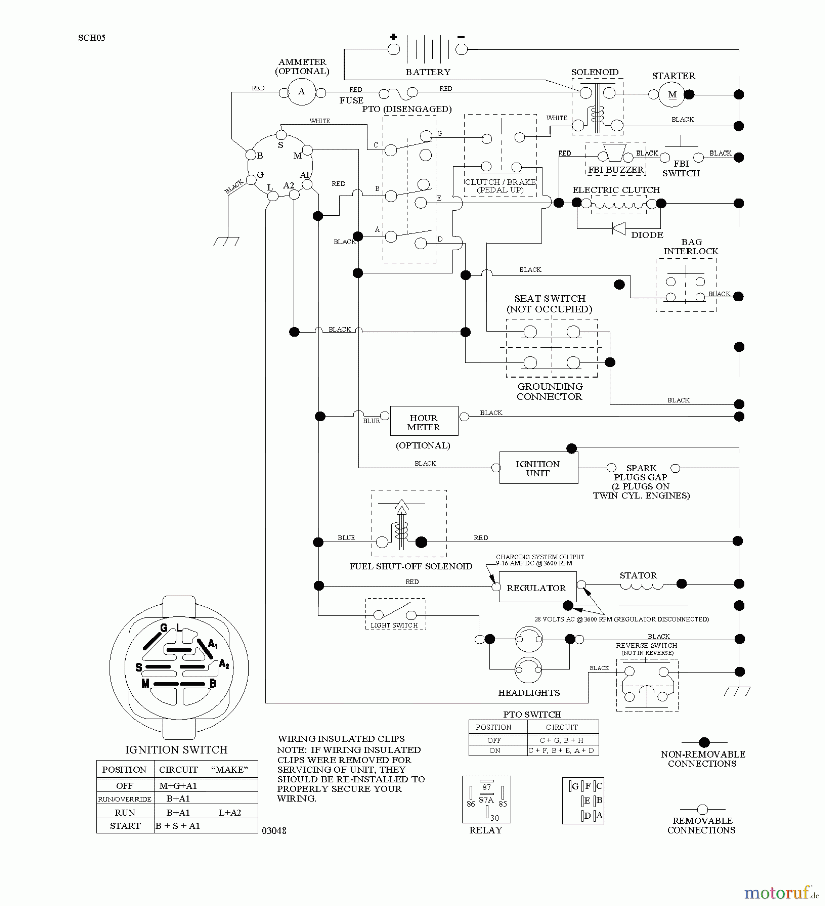 Jonsered Rasen und Garten Traktoren LT2218 CMA2 (96061019802) - Jonsered Lawn & Garden Tractor (2007-10) SCHEMATIC