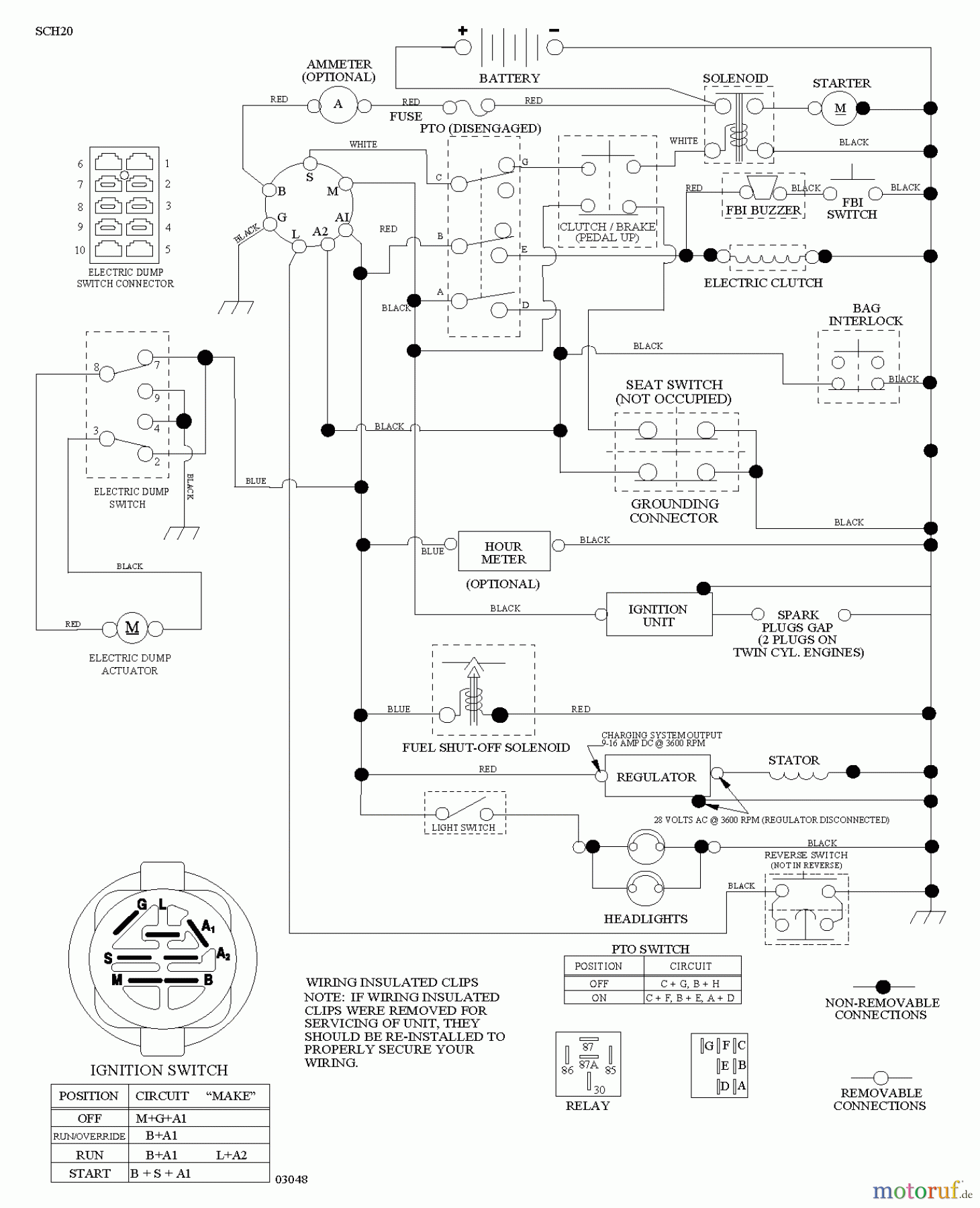 Jonsered Rasen und Garten Traktoren LT2218 CMA2 (96061026601) - Jonsered Lawn & Garden Tractor (2010-08) SCHEMATIC