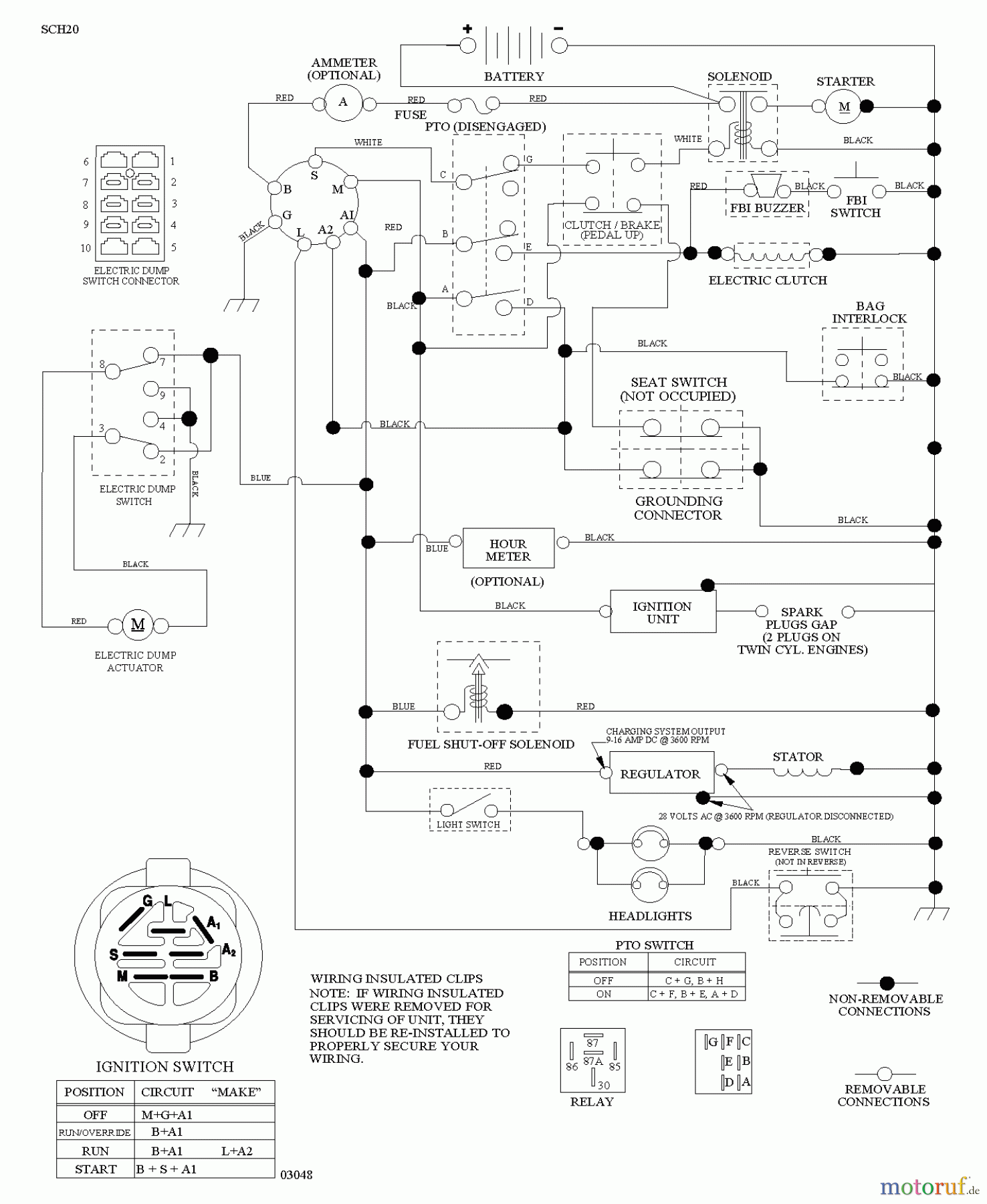 Jonsered Rasen und Garten Traktoren LT2218 CMA2 (96061026700) - Jonsered Lawn & Garden Tractor (2010-02) SCHEMATIC