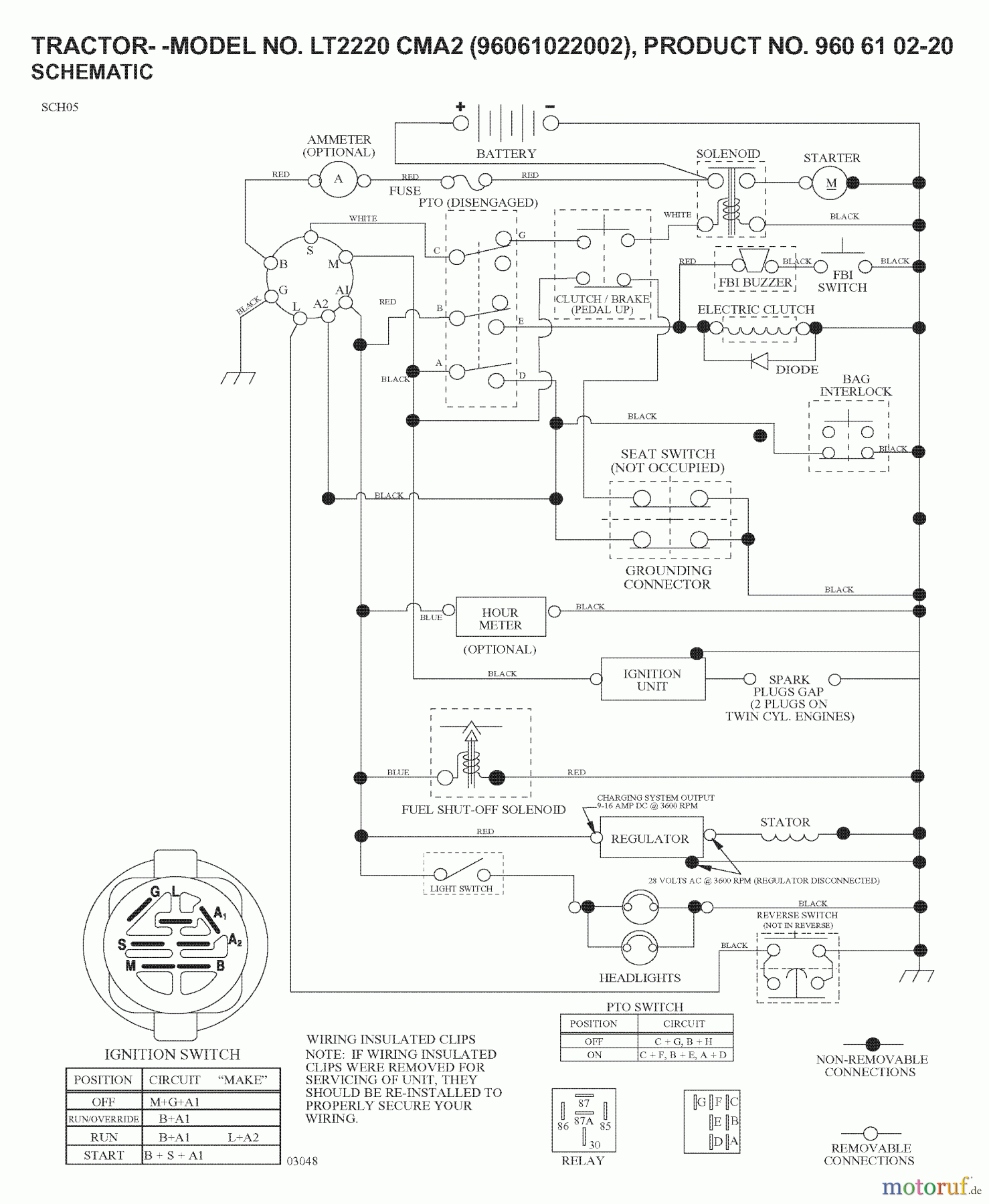 Jonsered Rasen und Garten Traktoren LT2220 CMA2 (96061022002) - Jonsered Lawn & Garden Tractor (2008-01) SCHEMATIC