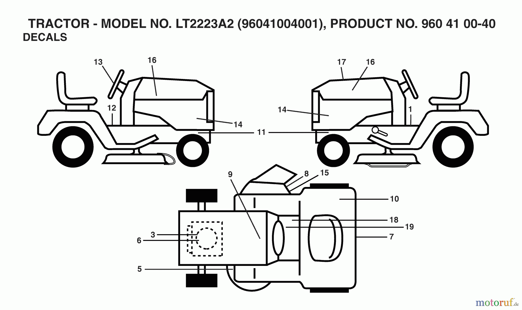 Jonsered Rasen und Garten Traktoren LT2223 A2 (960410040, 96041004001) - Jonsered Lawn & Garden Tractor (2007-05) DECALS