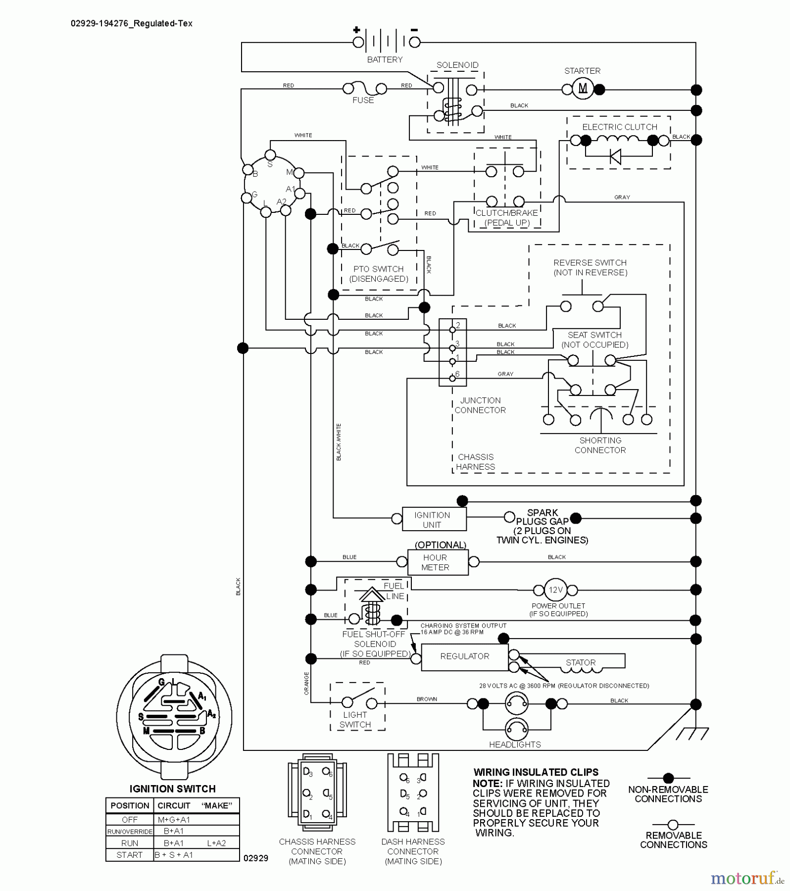  Jonsered Rasen  und Garten Traktoren LT2223 A2 (96041004001) - Jonsered Lawn & Garden Tractor (2007-05) SCHEMATIC