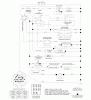 Jonsered LT2223 A2 (96041004002) - Lawn & Garden Tractor (2008-01) Ersatzteile SCHEMATIC
