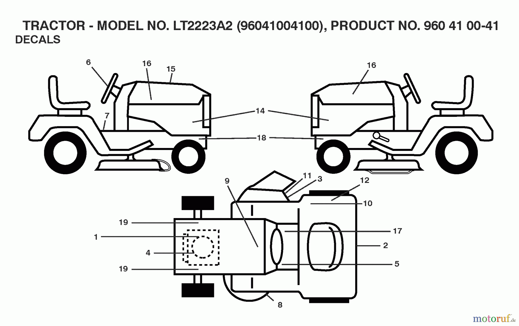 Jonsered Rasen und Garten Traktoren LT2223 A2 (96041004100) - Jonsered Lawn & Garden Tractor (2007-04) DECALS