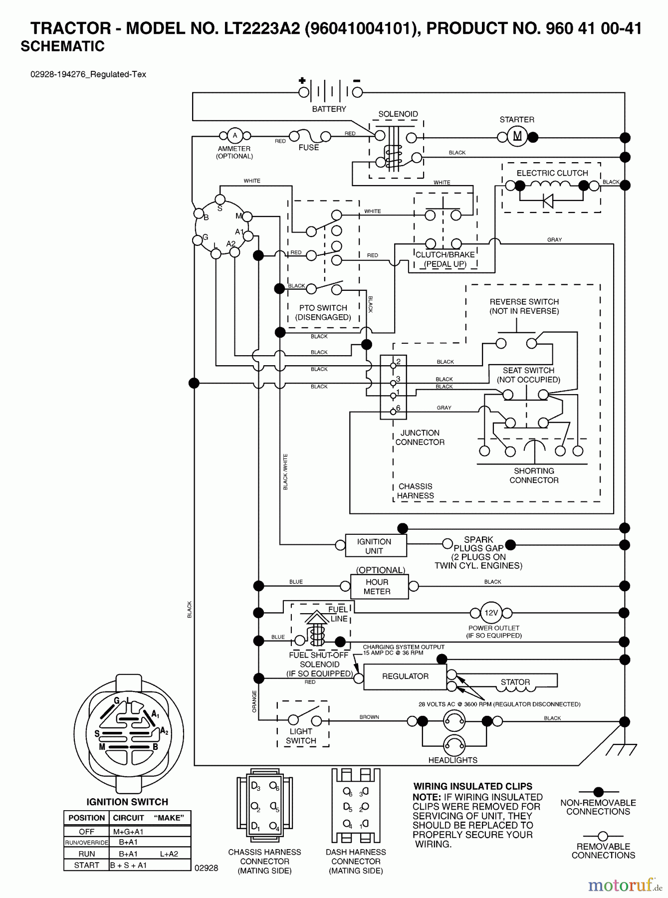 Jonsered Rasen und Garten Traktoren LT2223 A2 (96041004101) - Jonsered Lawn & Garden Tractor (2007-06) SCHEMATIC