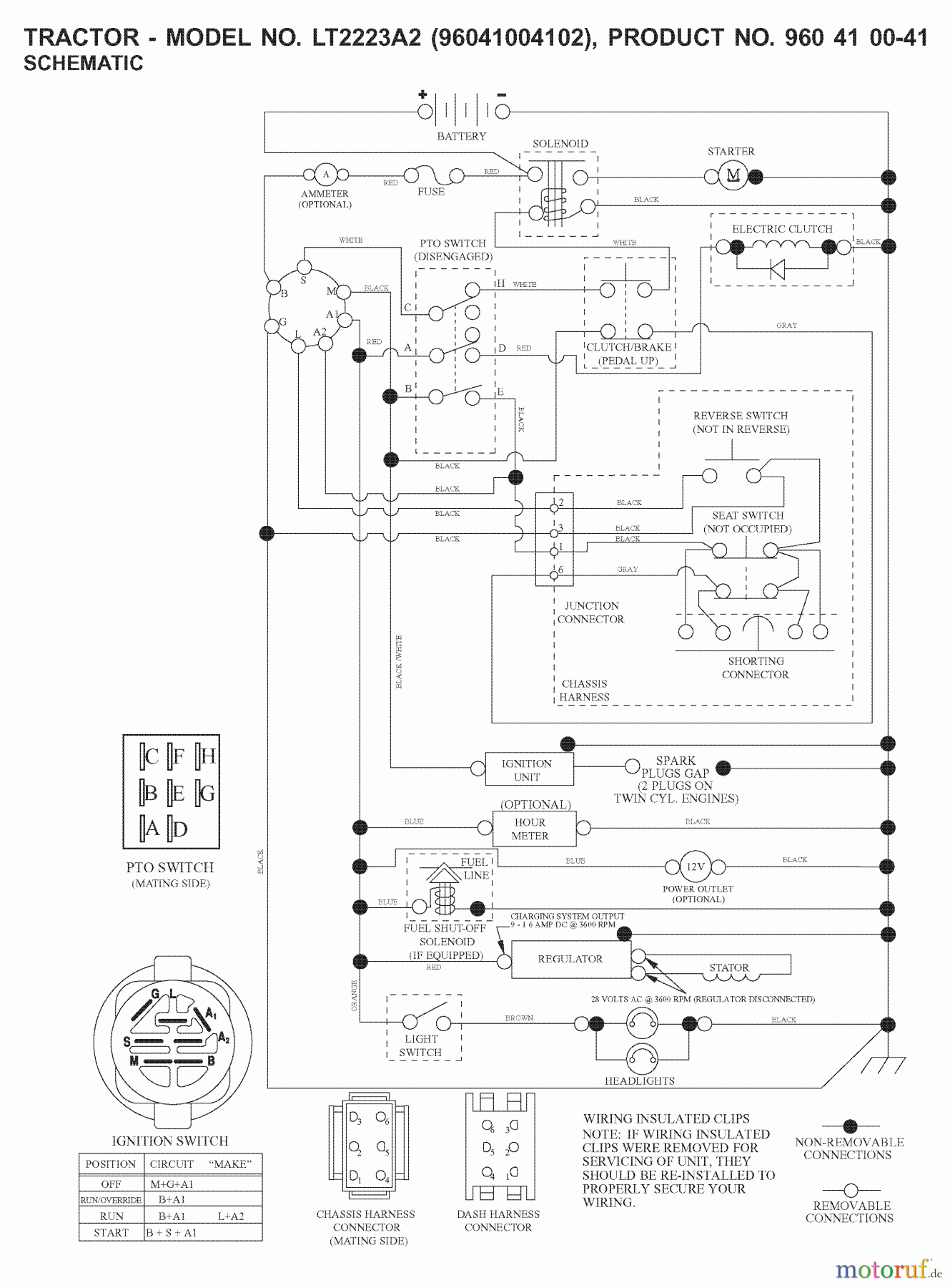 Jonsered Rasen und Garten Traktoren LT2223 A2 (96041004102) - Jonsered Lawn & Garden Tractor (2008-01) SCHEMATIC