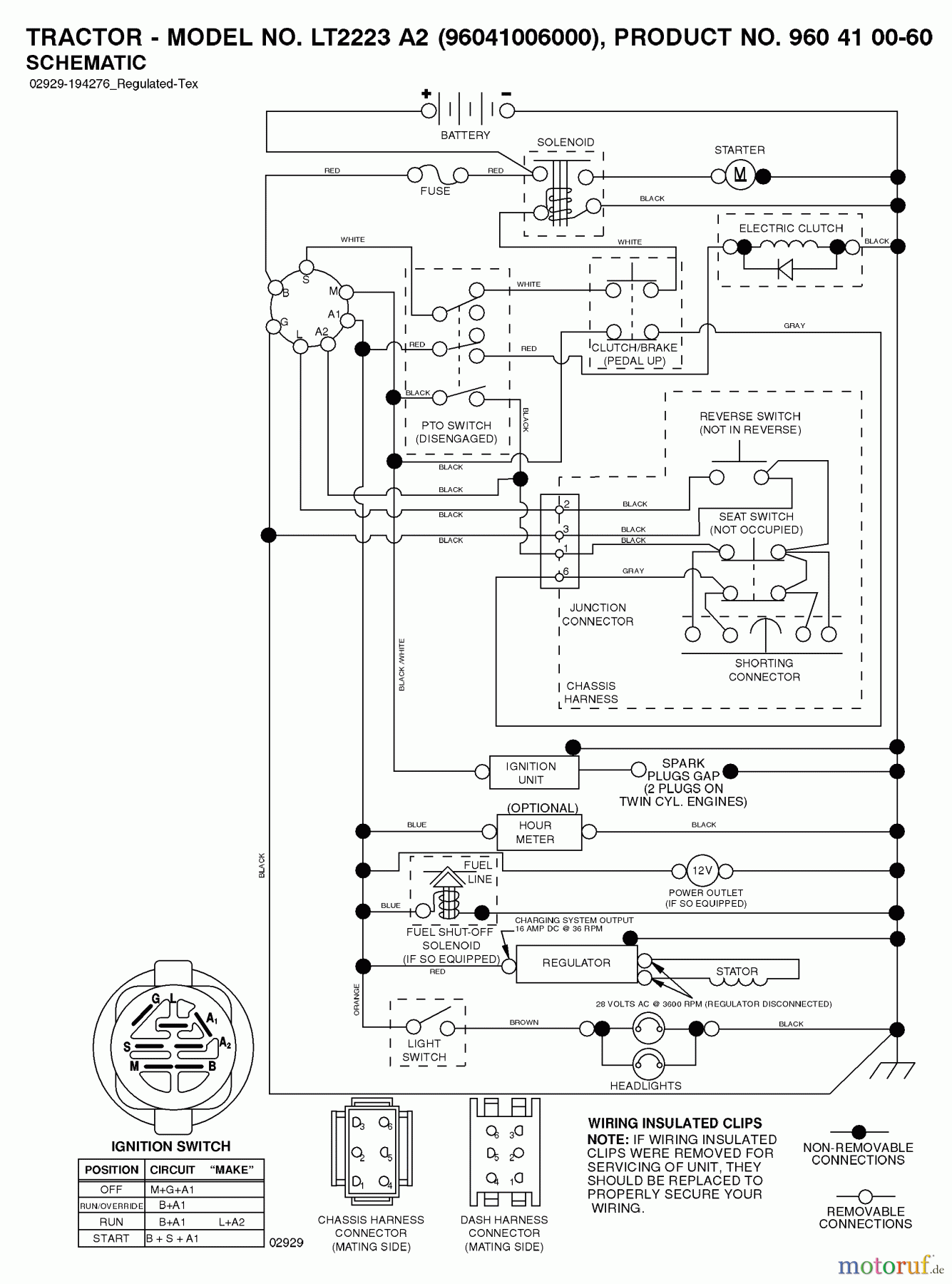 Jonsered Rasen und Garten Traktoren LT2223 A2 (96041006000) - Jonsered Lawn & Garden Tractor (2007-04) SCHEMATIC