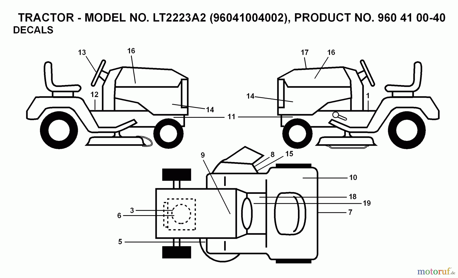 Jonsered Rasen und Garten Traktoren LT2223 A2 (96041004103) - Jonsered Lawn & Garden Tractor (2008-01) DECALS