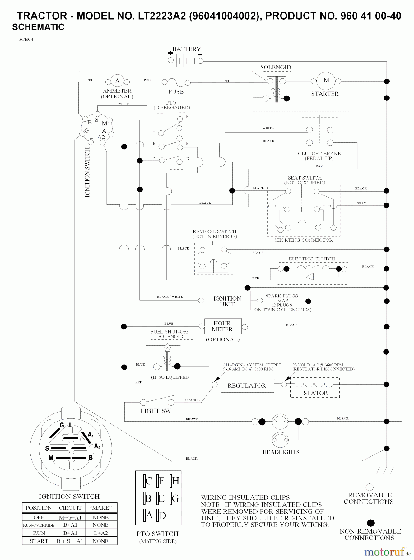 Jonsered Rasen und Garten Traktoren LT2223 A2 (96041006001) - Jonsered Lawn & Garden Tractor (2008-01) SCHEMATIC