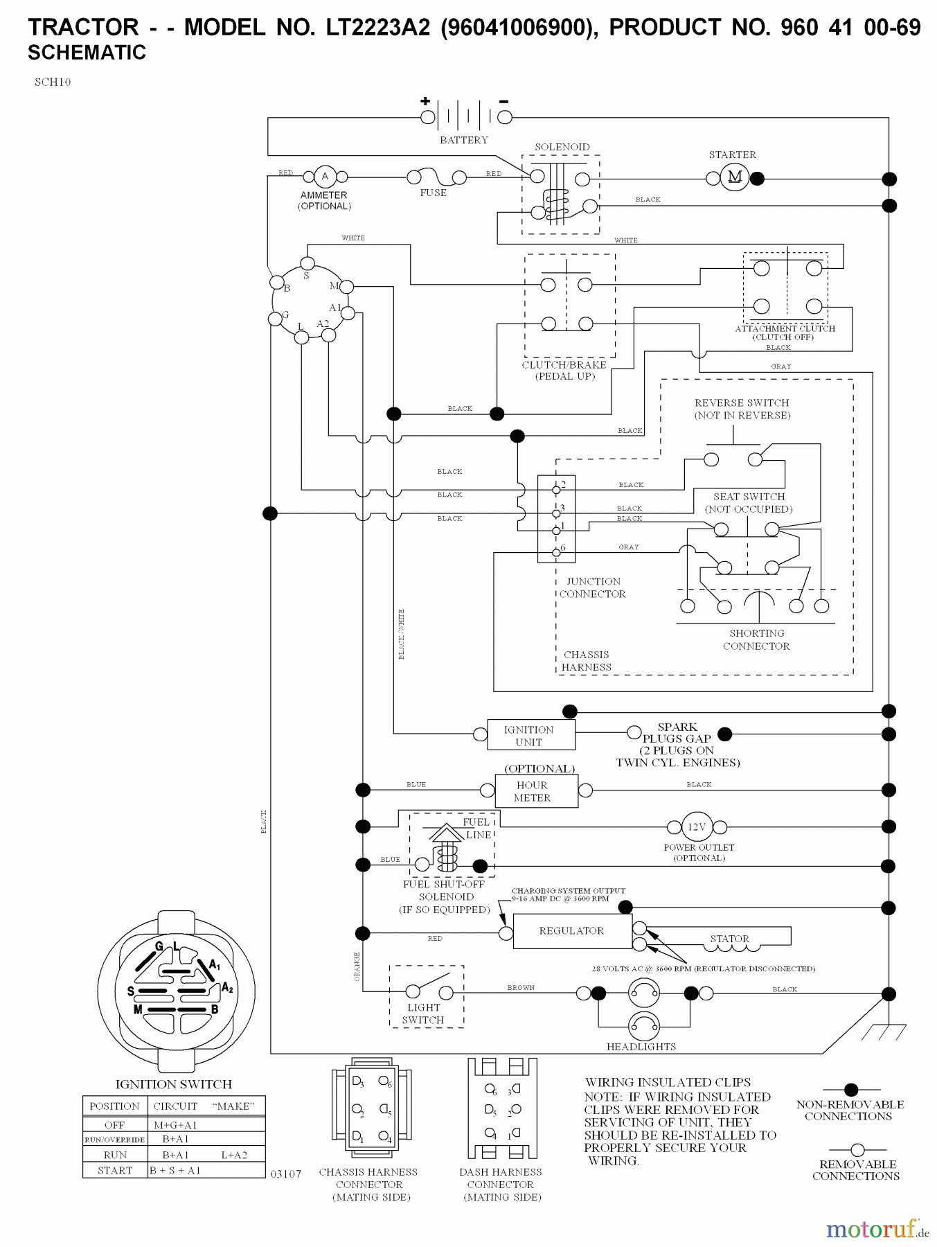 Jonsered Rasen und Garten Traktoren LT2223 A2 (96041006900) - Jonsered Lawn & Garden Tractor (2008-02) SCHEMATIC