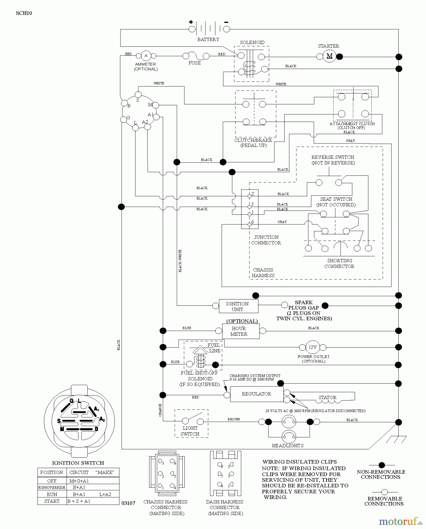 Jonsered Rasen und Garten Traktoren LT2223 A2 (96041014403) - Jonsered Lawn & Garden Tractor (2012-02) SCHEMATIC