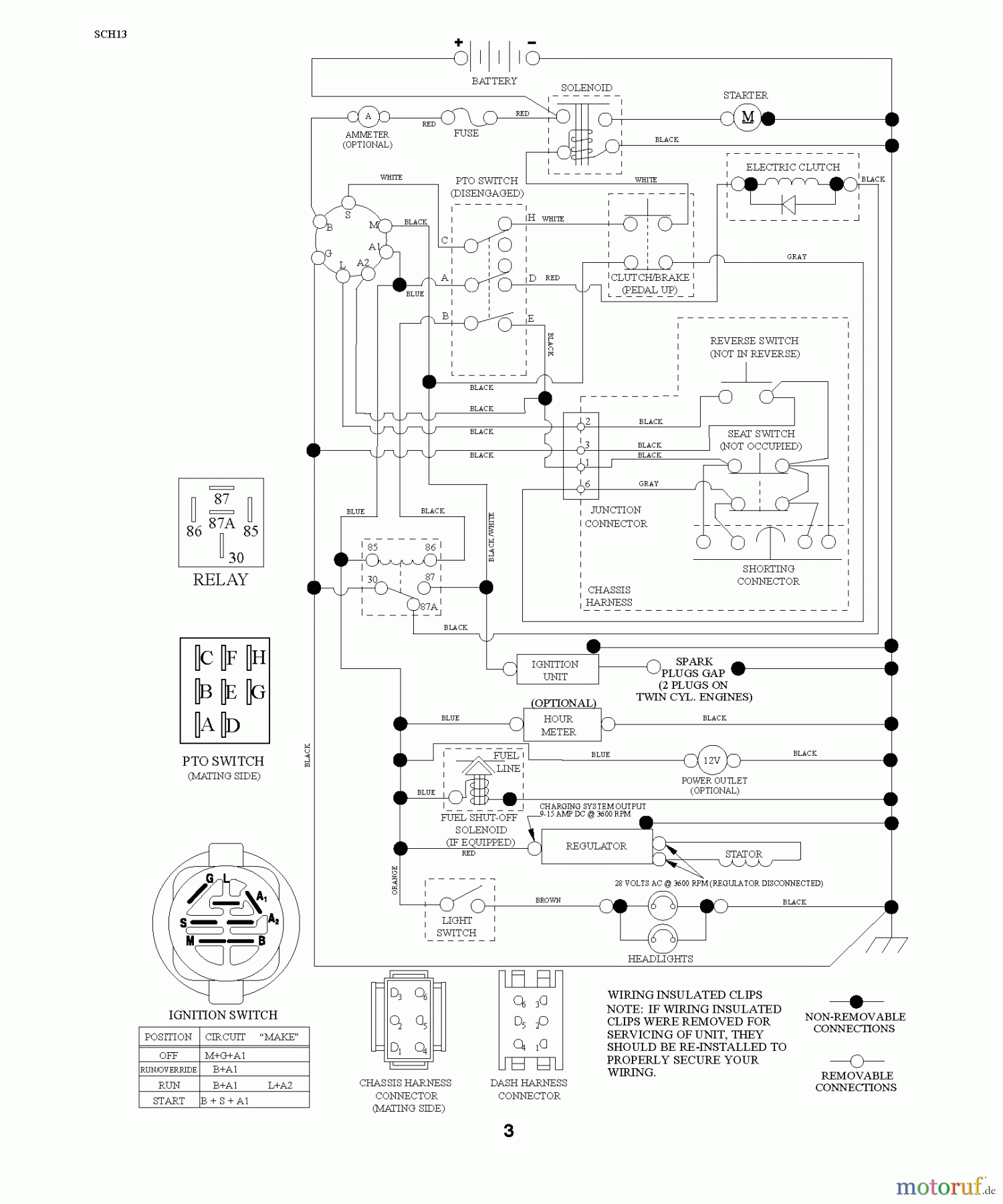 Jonsered Rasen und Garten Traktoren LT2223 A2 (96041014700) - Jonsered Lawn & Garden Tractor (2009-04) SCHEMATIC