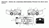 Jonsered LT2223 CMA2 (96061020000) - Lawn & Garden Tractor (2007-04) Ersatzteile DECALS