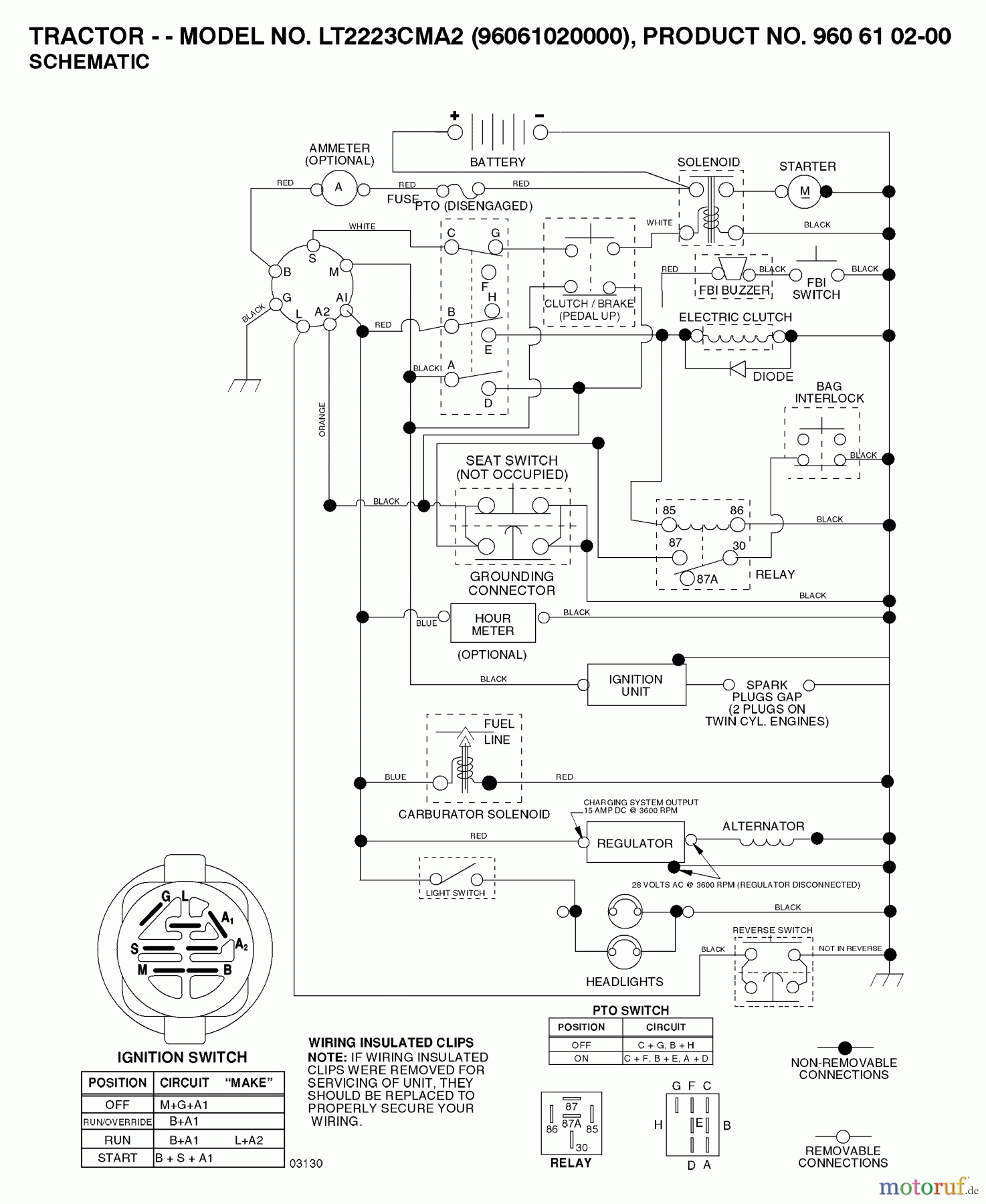 Jonsered Rasen und Garten Traktoren LT2223 CMA2 (96061020000) - Jonsered Lawn & Garden Tractor (2007-04) SCHEMATIC