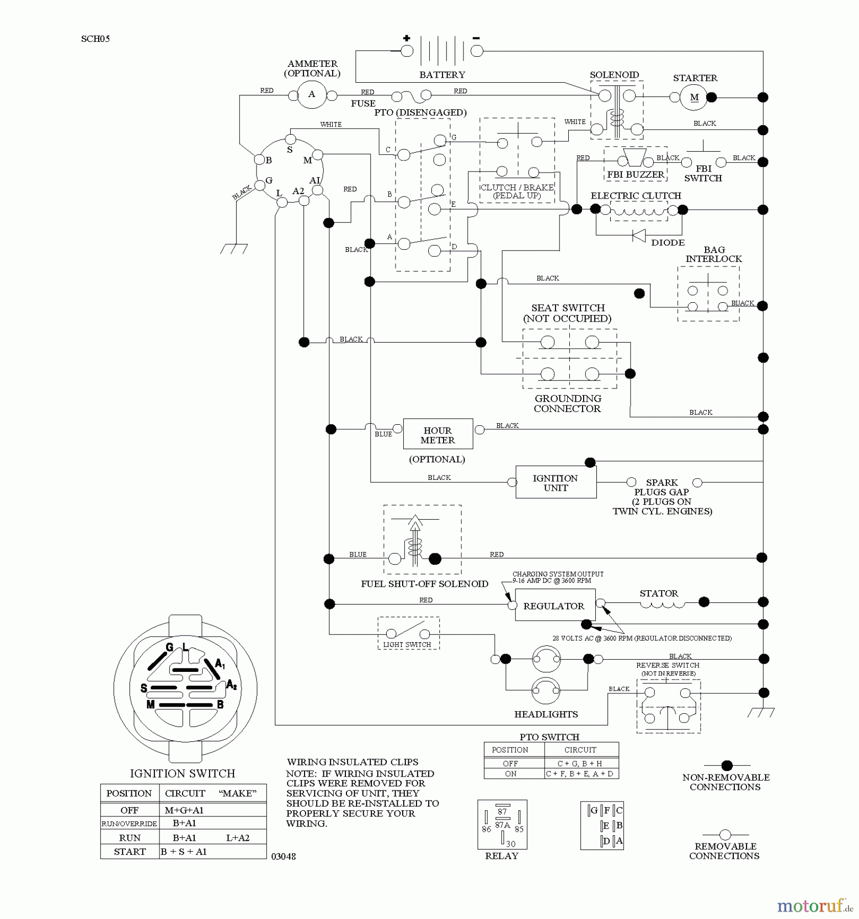 Jonsered Rasen und Garten Traktoren LT2223 CMA2 (96061020003) - Jonsered Lawn & Garden Tractor (2009-04) SCHEMATIC