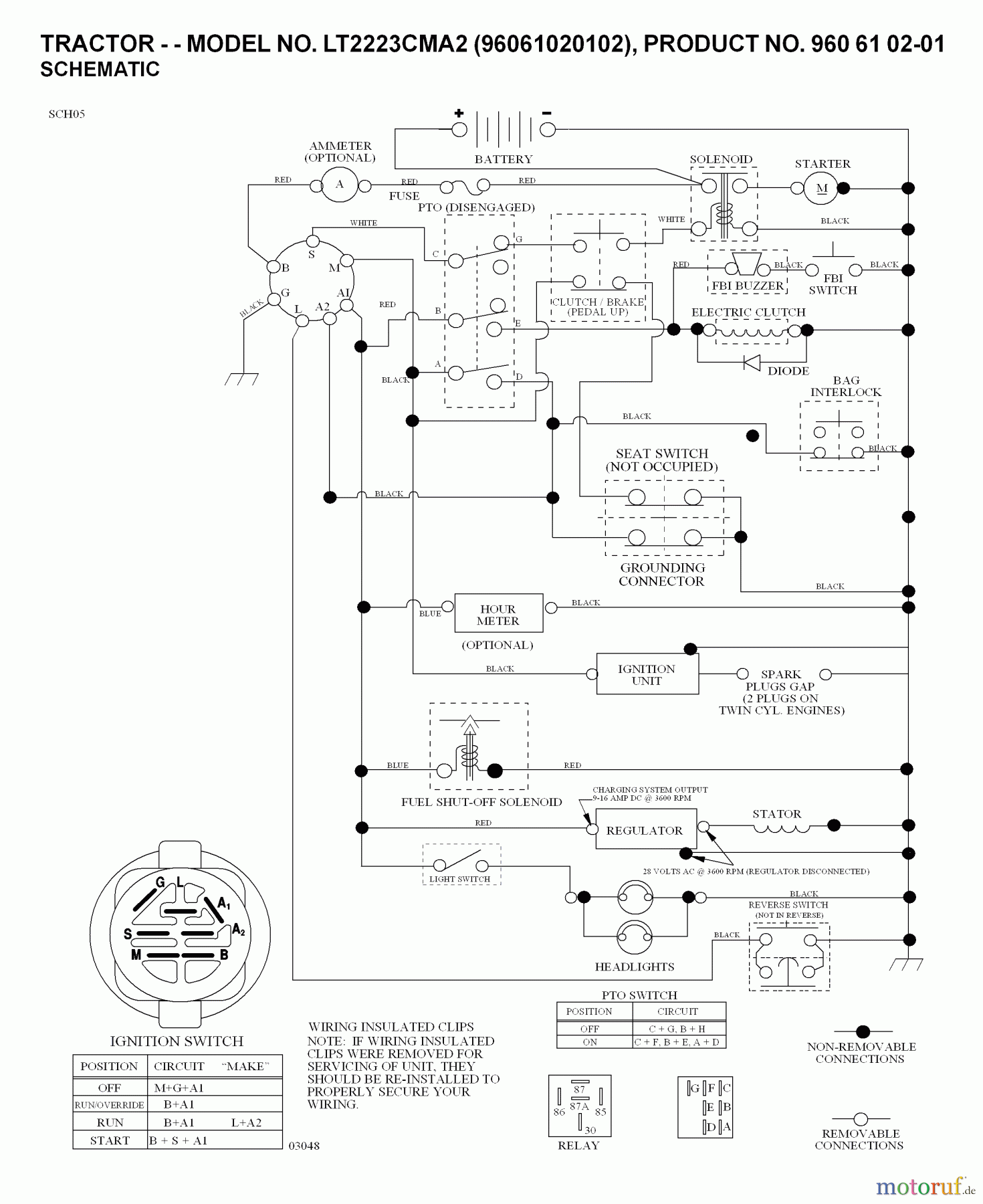 Jonsered Rasen  und Garten Traktoren LT2223 CMA2 (96061020102) - Jonsered Lawn & Garden Tractor (2007-10) SCHEMATIC