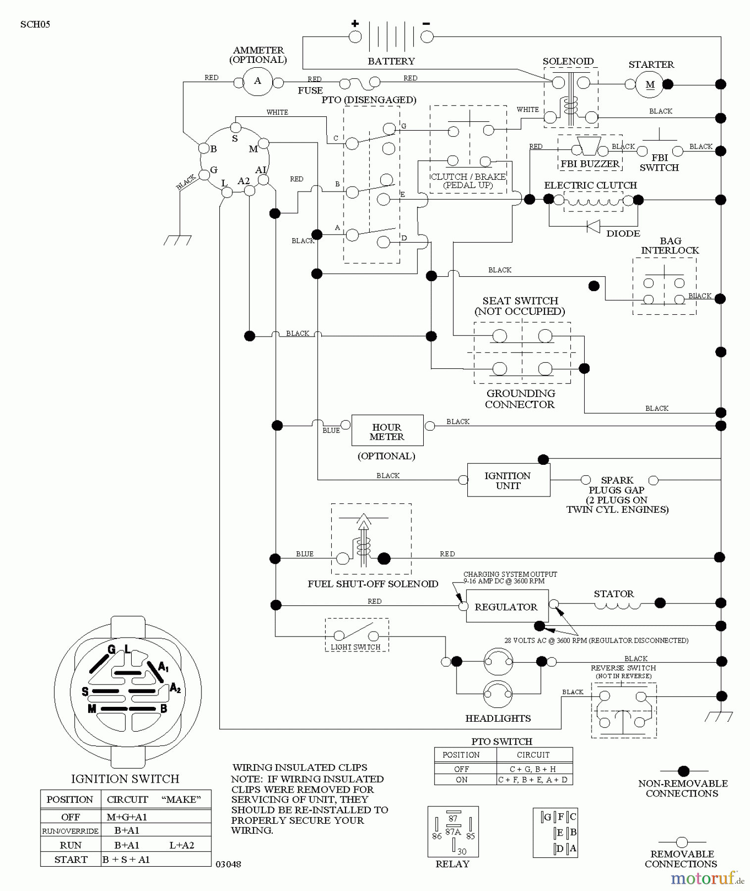 Jonsered Rasen und Garten Traktoren LT2223 CMA2 (96061026801) - Jonsered Lawn & Garden Tractor (2010-08) SCHEMATIC