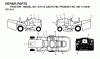 Jonsered ICT17A (JICTH17B, 954130067) - Lawn & Garden Tractor (2002-06) Ersatzteile DECALS