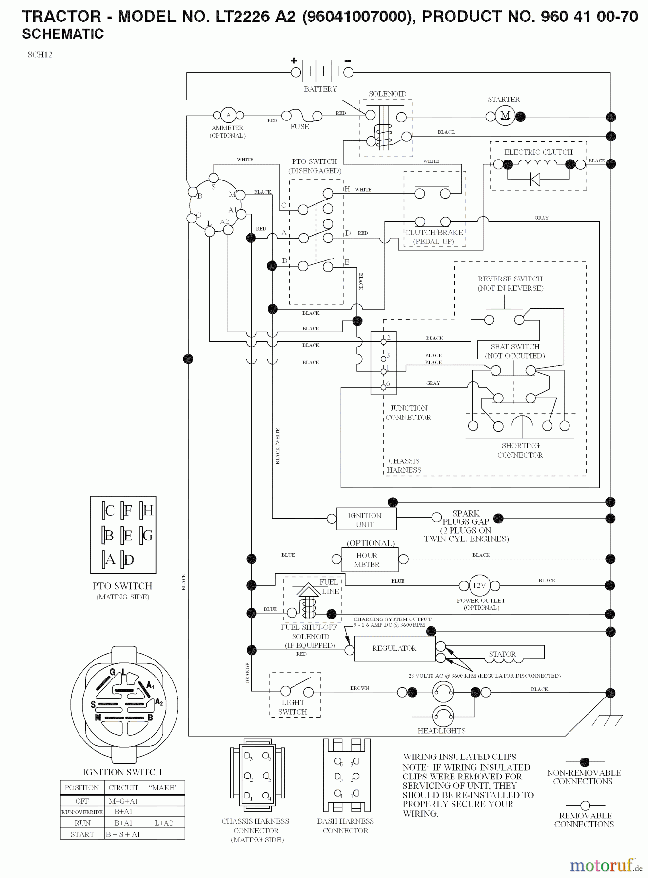 Jonsered Rasen und Garten Traktoren LT2226 A2 (96041007000) - Jonsered Lawn & Garden Tractor (2008-02) SCHEMATIC
