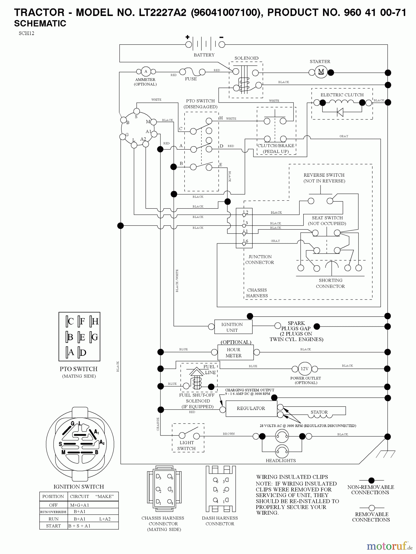 Jonsered Rasen und Garten Traktoren LT2227 A2 (96041007100) - Jonsered Lawn & Garden Tractor (2008-02) SCHEMATIC