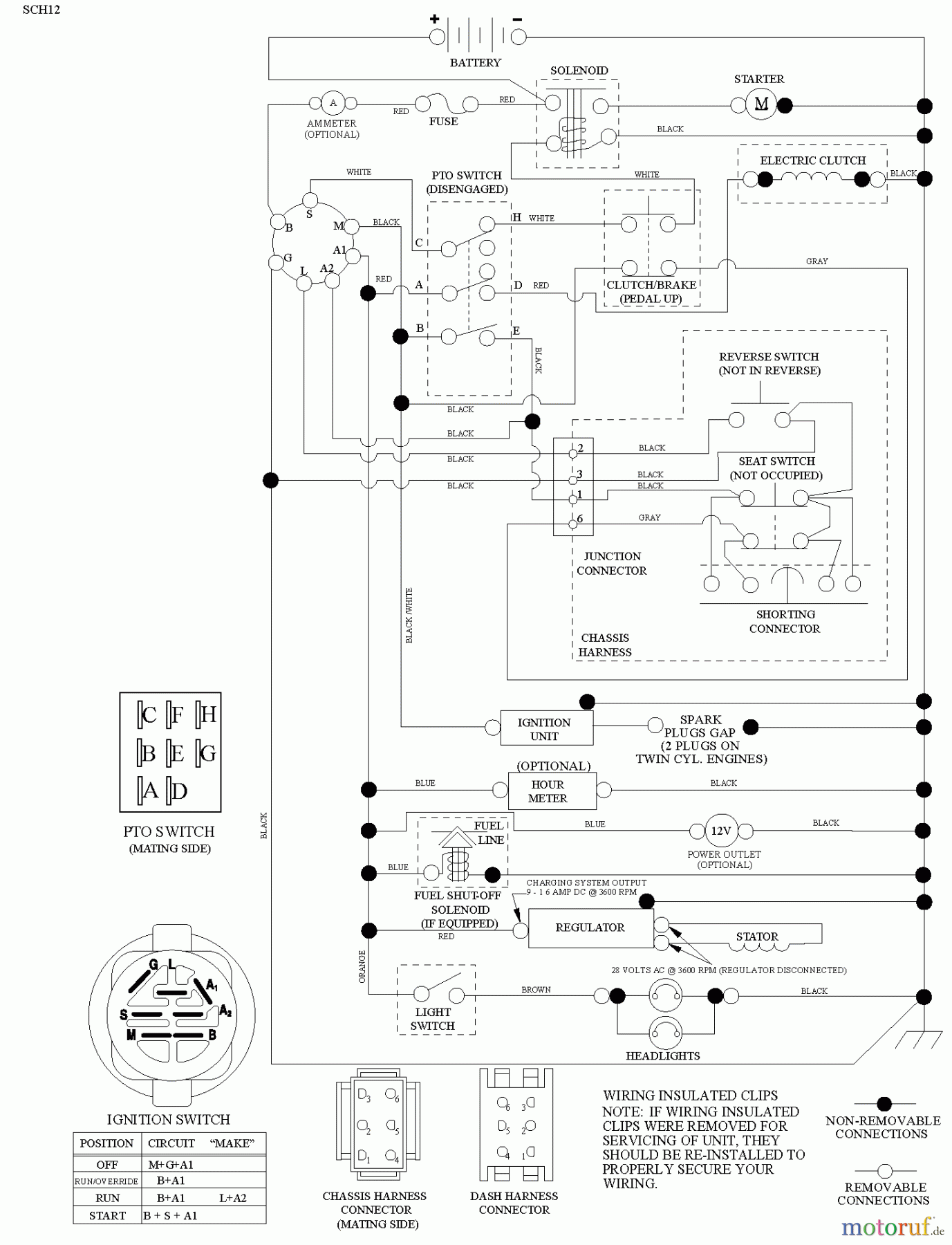 Jonsered Rasen und Garten Traktoren LT2227 A2 (96041014601) - Jonsered Lawn & Garden Tractor (2011-04) SCHEMATIC