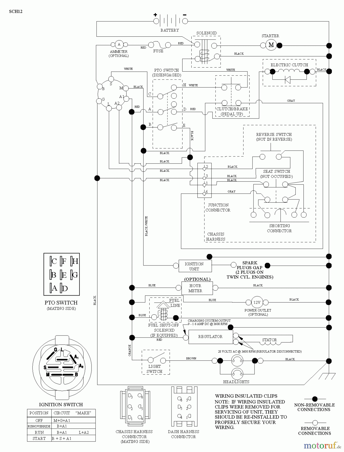 Jonsered Rasen und Garten Traktoren LT2227 A2 (96041014602) - Jonsered Lawn & Garden Tractor (2012-08) SCHEMATIC
