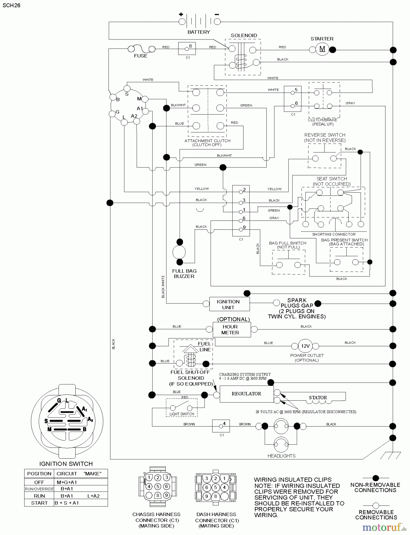 Jonsered Rasen und Garten Traktoren LT2317 CMA2 (96051008000) - Jonsered Lawn & Garden Tractor (2012-09) SCHEMATIC