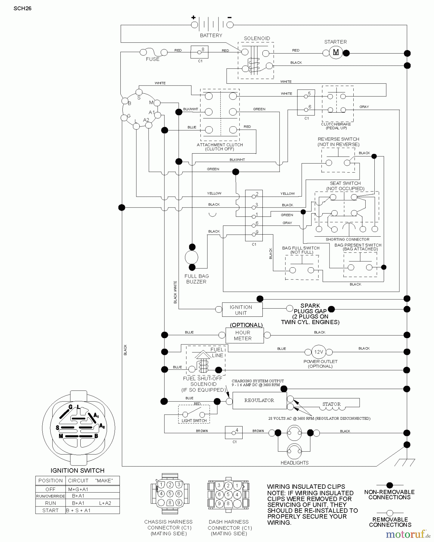 Jonsered Rasen und Garten Traktoren LT2317 CMA2 (96051008100) - Jonsered Lawn & Garden Tractor (2012-10) SCHEMATIC