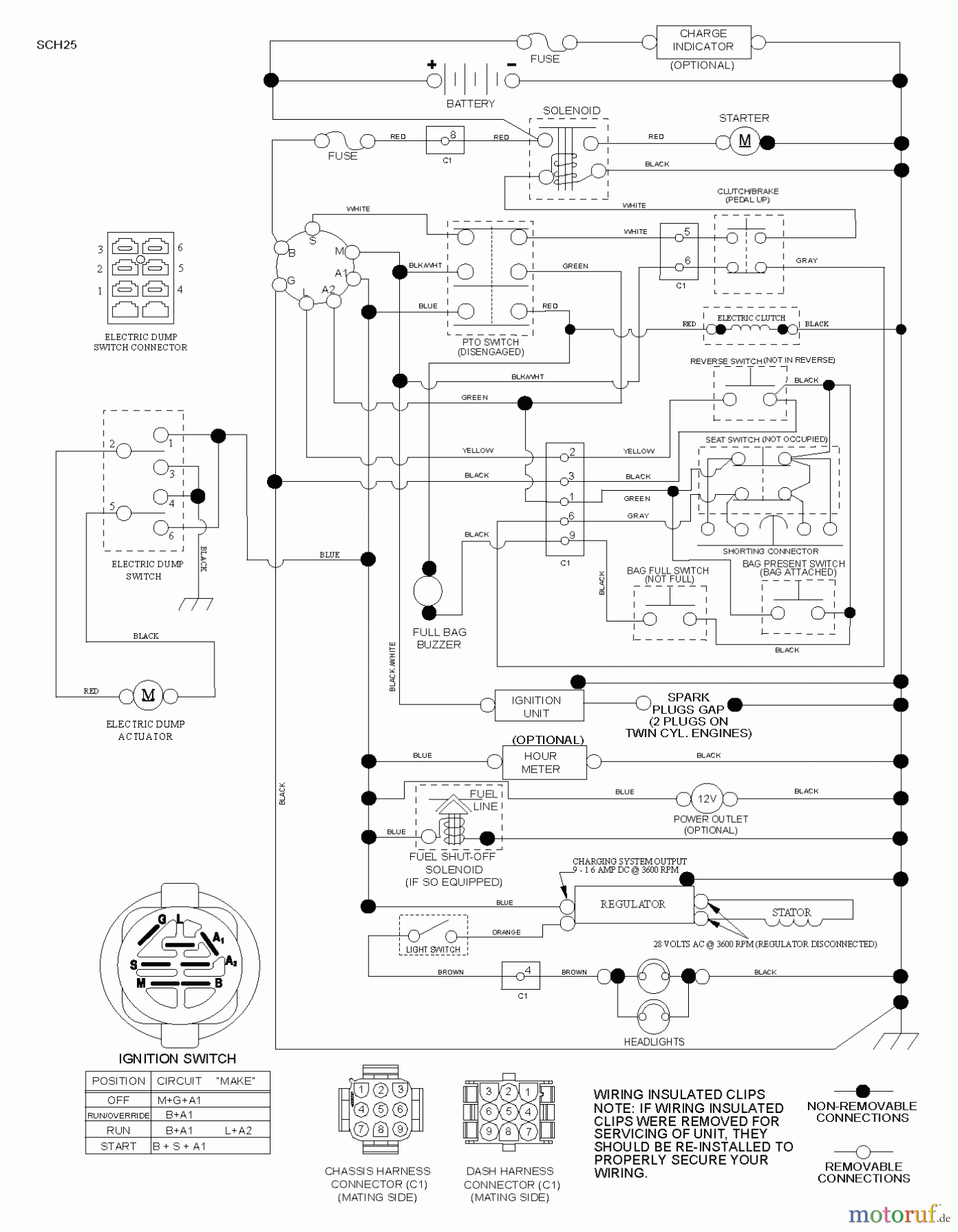 Jonsered Rasen und Garten Traktoren LT2323 CMA2 (96051004800) - Jonsered Lawn & Garden Tractor (2012-03) SCHEMATIC