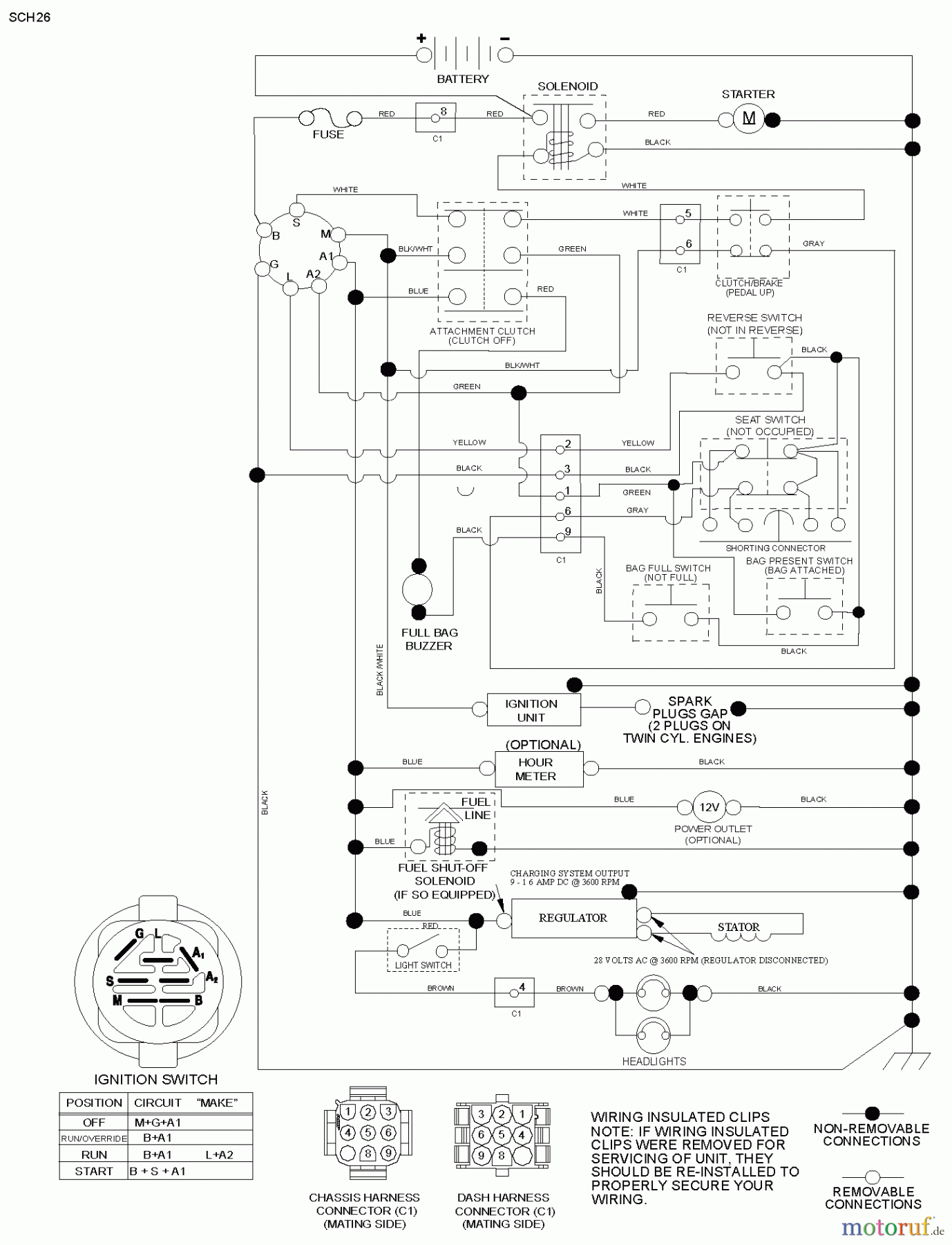 Jonsered Rasen und Garten Traktoren LT2320 CMA2 (96051007300) - Jonsered Lawn & Garden Tractor (2012-11) SCHEMATIC