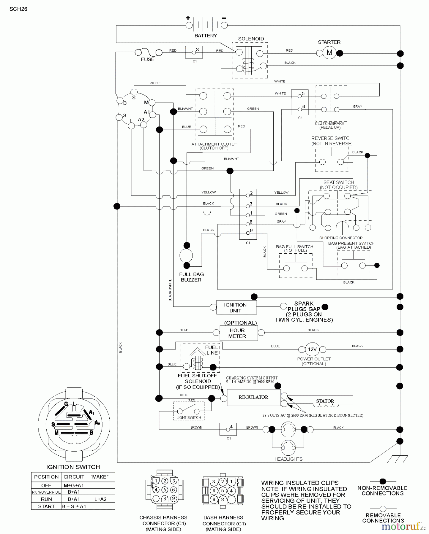 Jonsered Rasen und Garten Traktoren LT2320 CMA2 (96051011200) - Jonsered Lawn & Garden Tractor (2013-06) SCHEMATIC