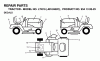 Jonsered LTH16 (J816H42C, 954130025) - Lawn & Garden Tractor (1998-12) Ersatzteile DECALS