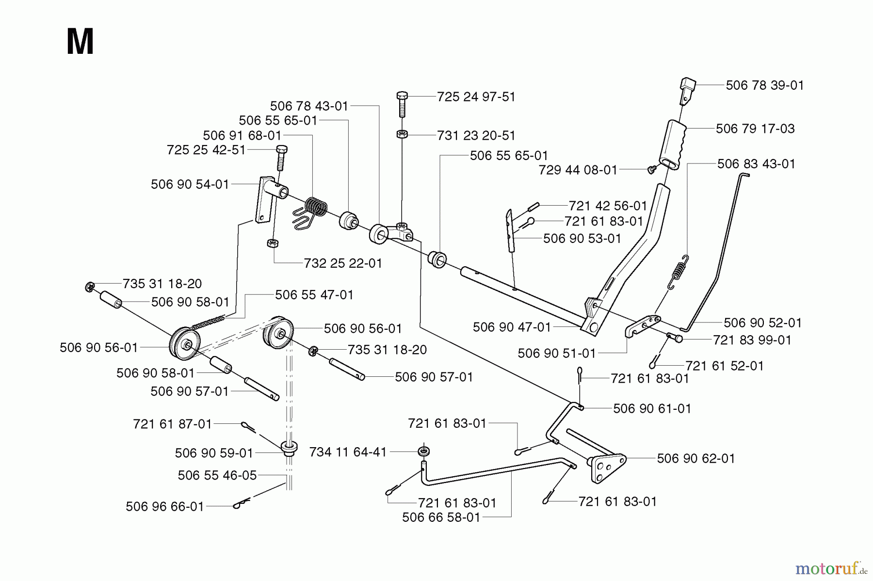 Jonsered Reitermäher FR2111 - Jonsered Rear-Engine Riding Mower (2003-01) CONTROLS #3
