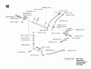 Jonsered FR2113 MA (953535301) - Rear-Engine Riding Mower (2004-01) Ersatzteile CONTROLS #1